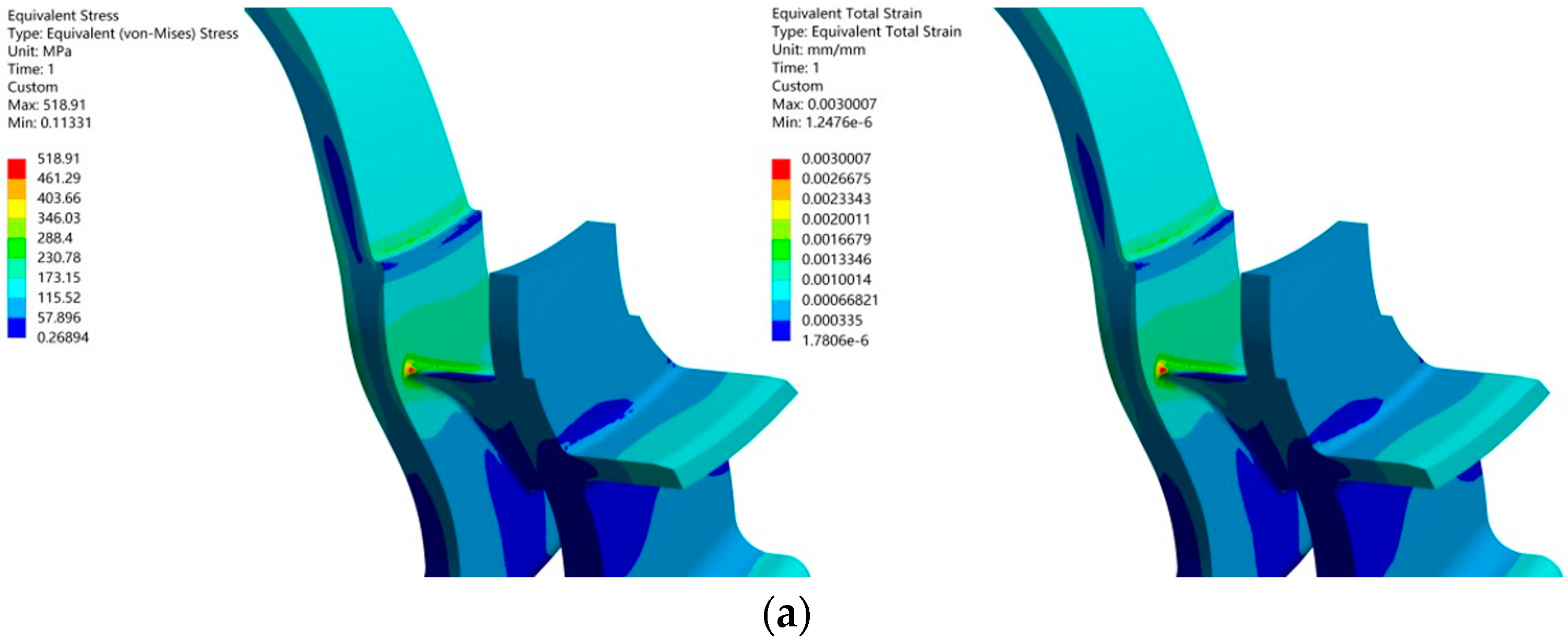 Energies 16 06785 g011a