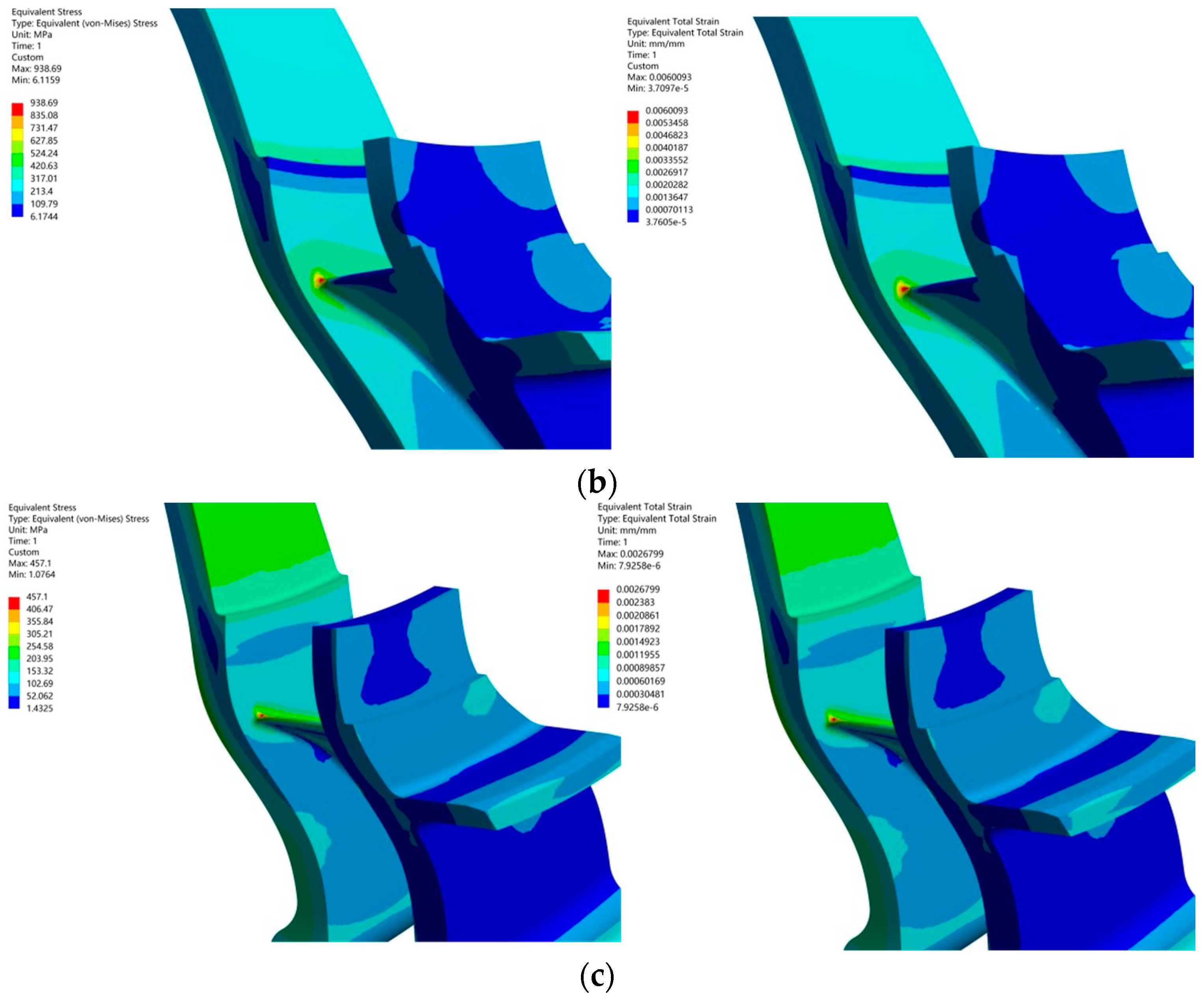 Energies 16 06785 g011b