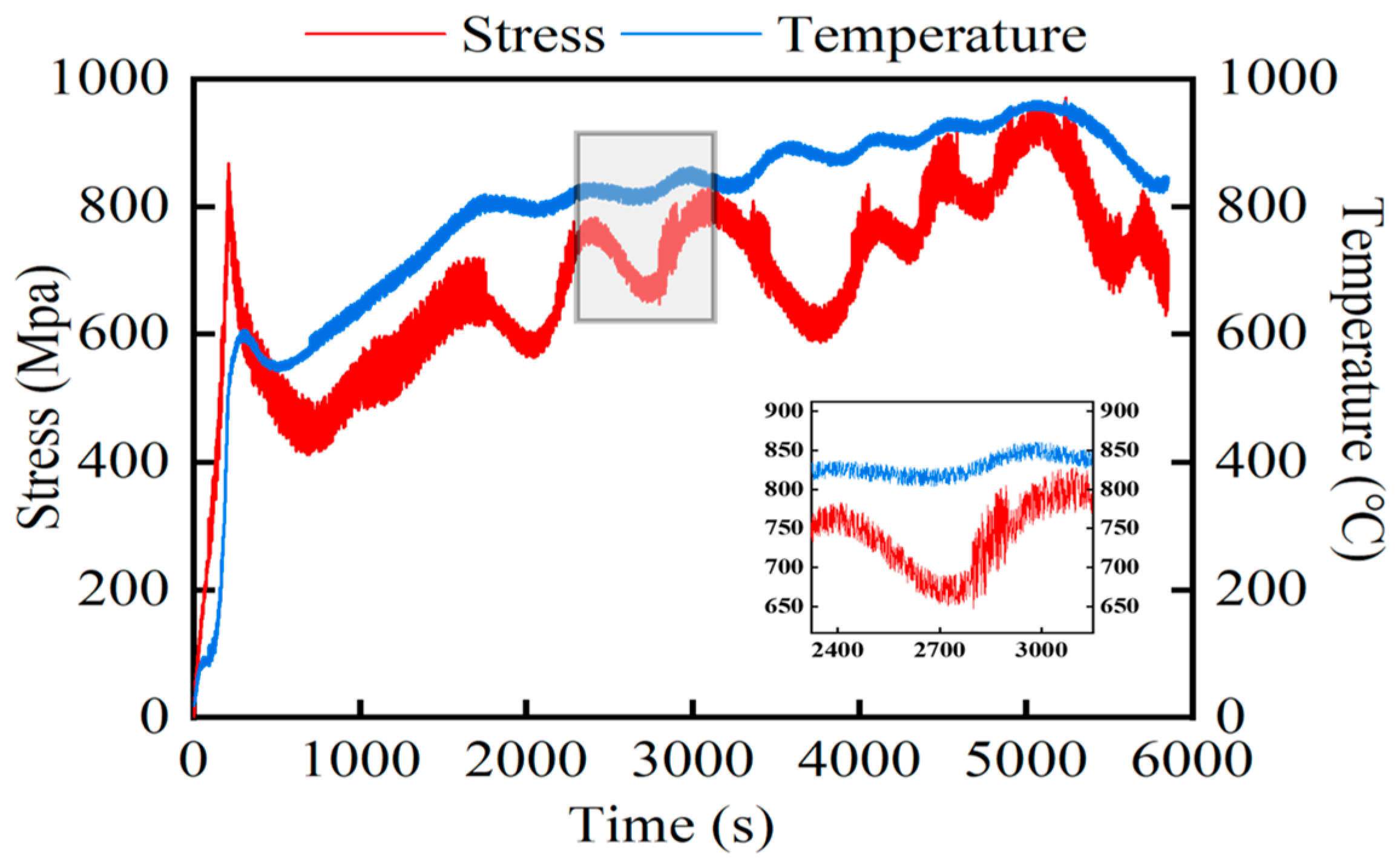 Energies 16 06785 g013