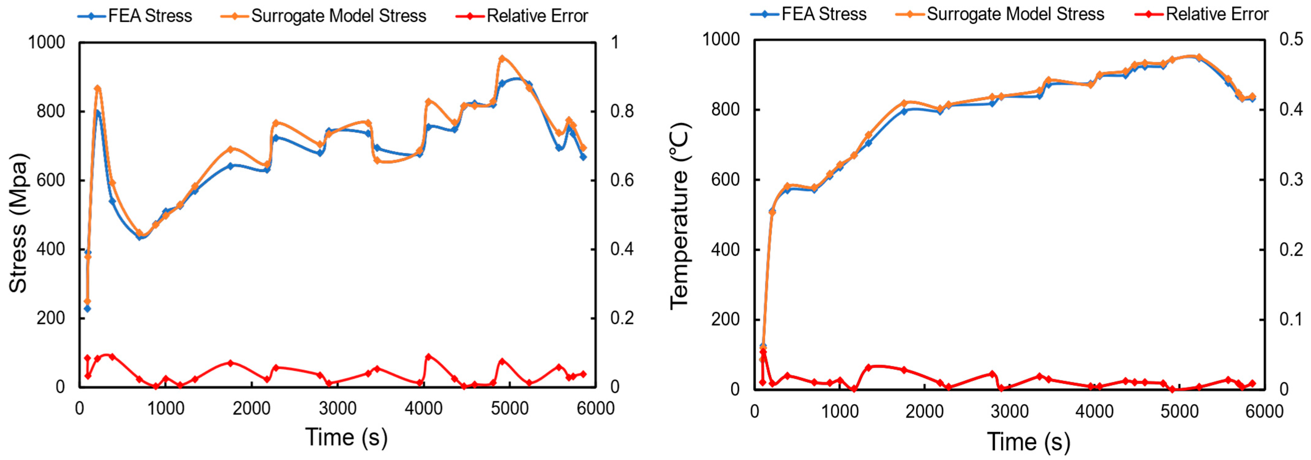 Energies 16 06785 g014