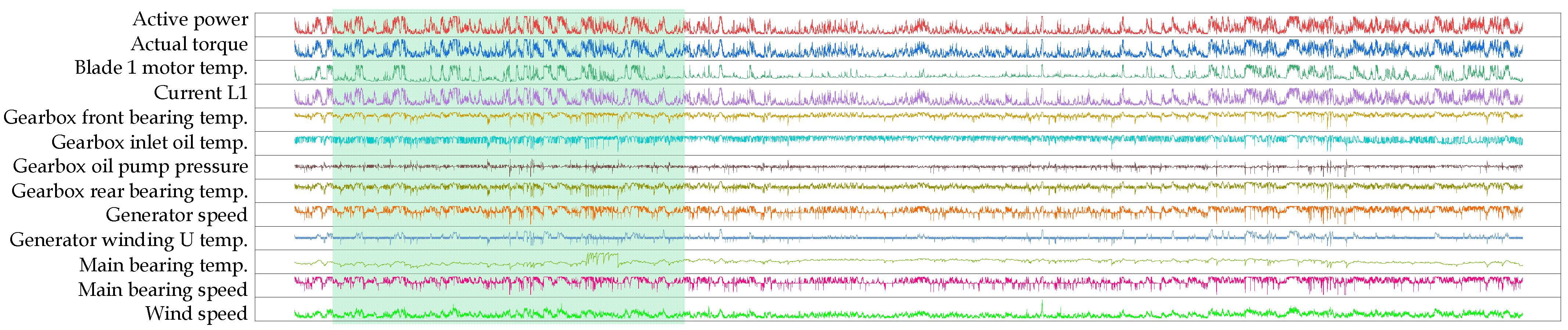 Energies 16 06786 g002