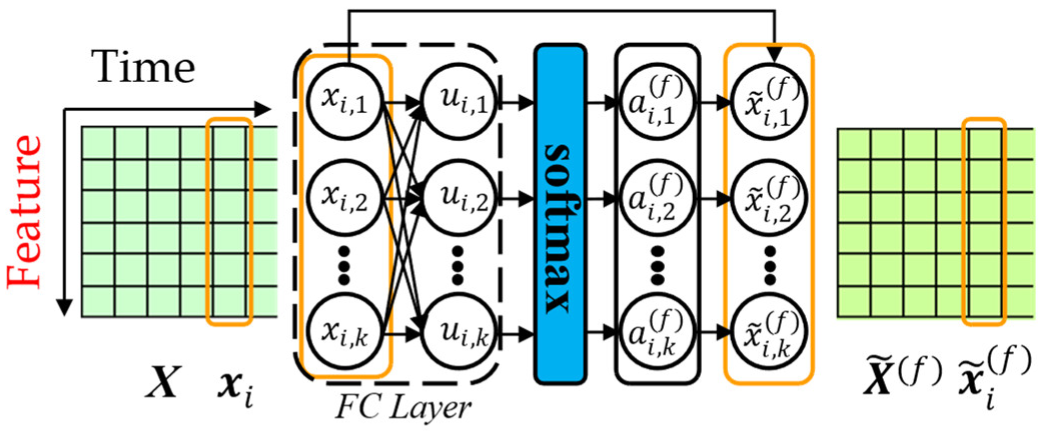 Energies 16 06786 g003