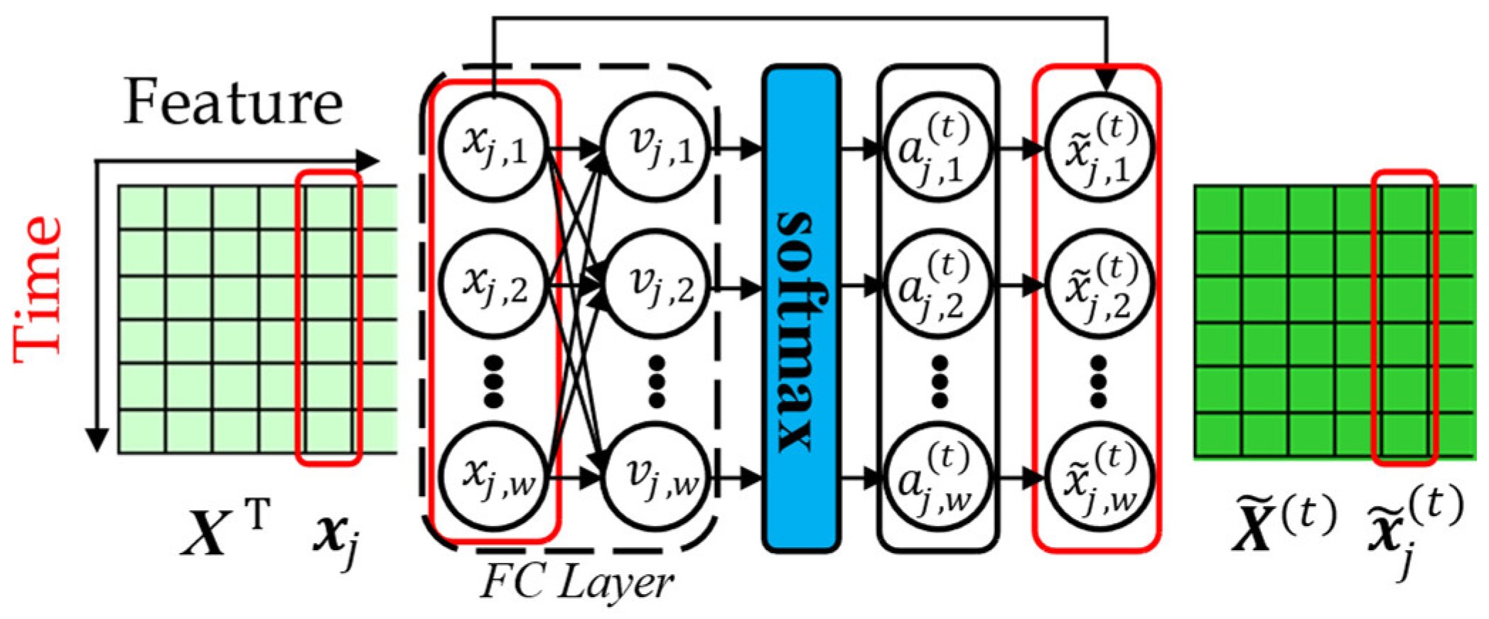 Energies 16 06786 g004