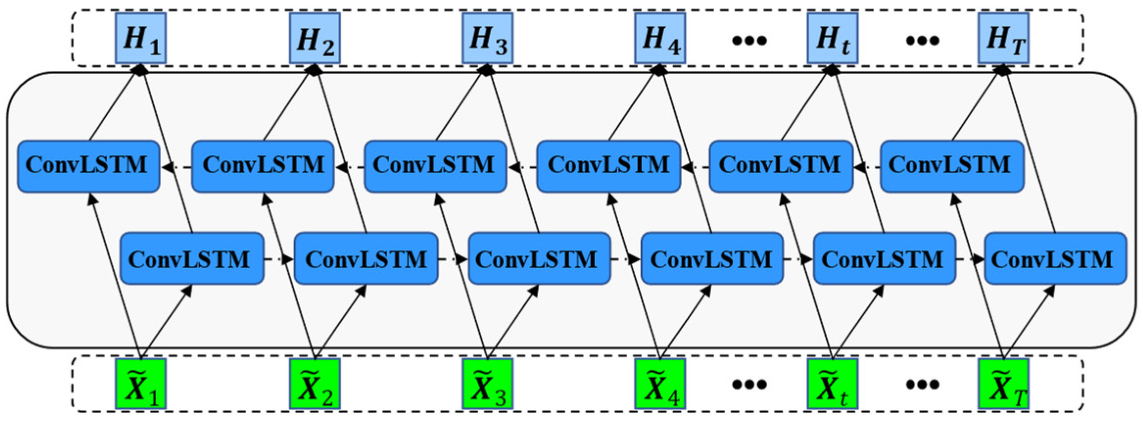 Energies 16 06786 g006