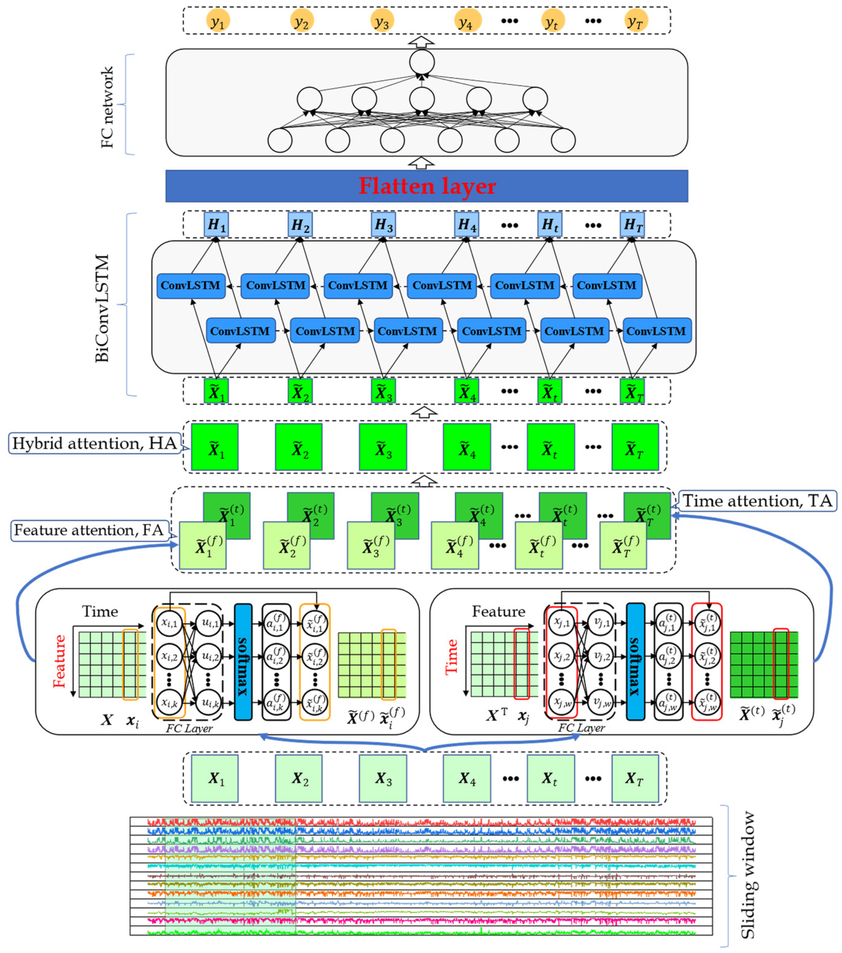 Energies 16 06786 g007