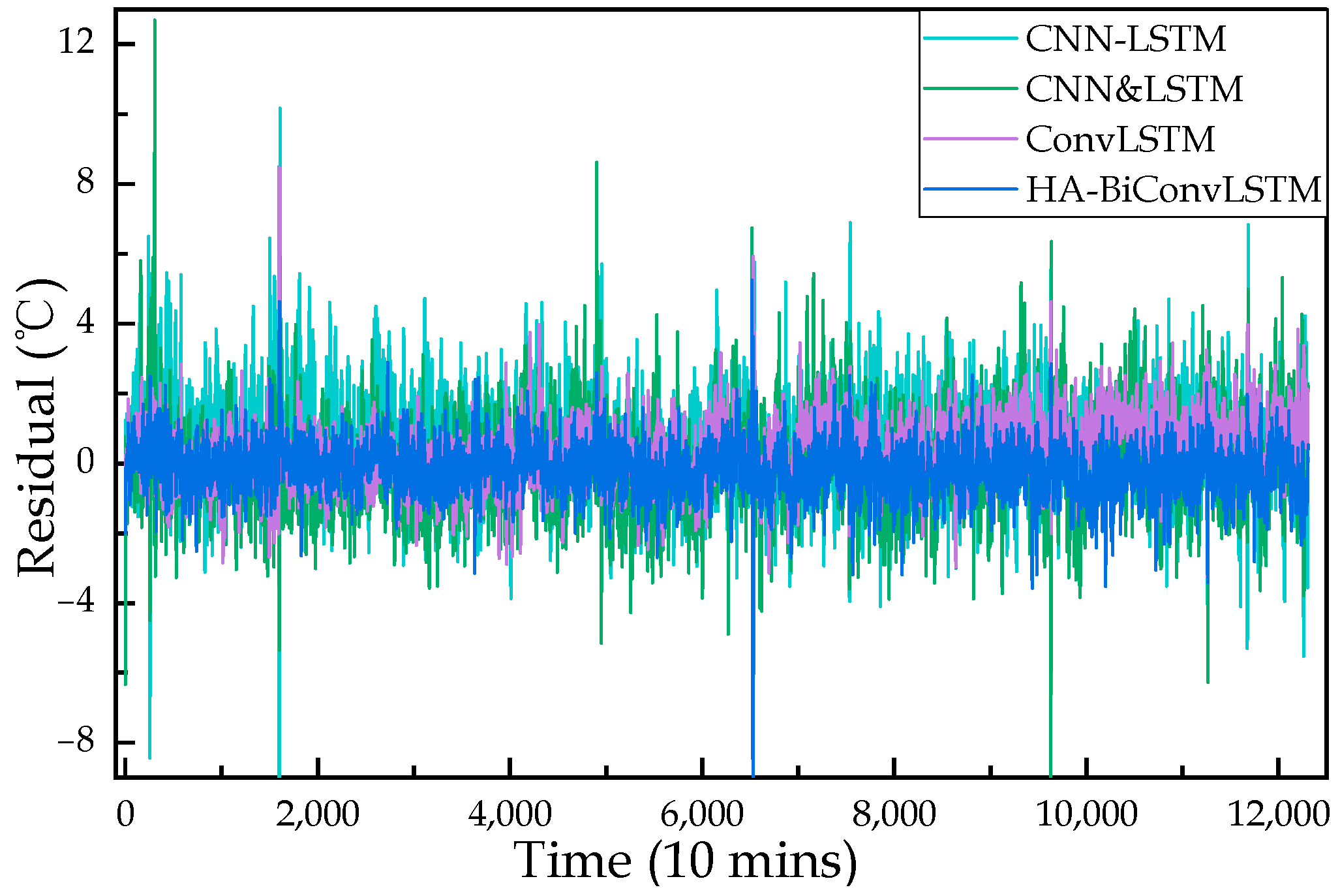 Energies 16 06786 g010