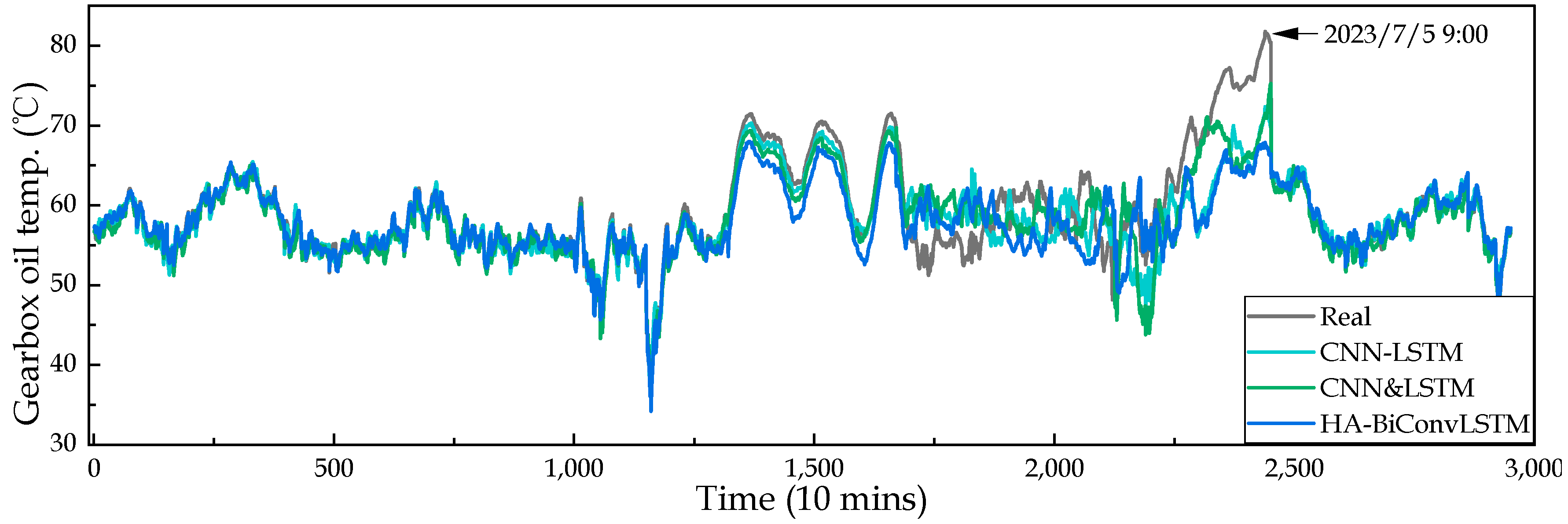 Energies 16 06786 g014