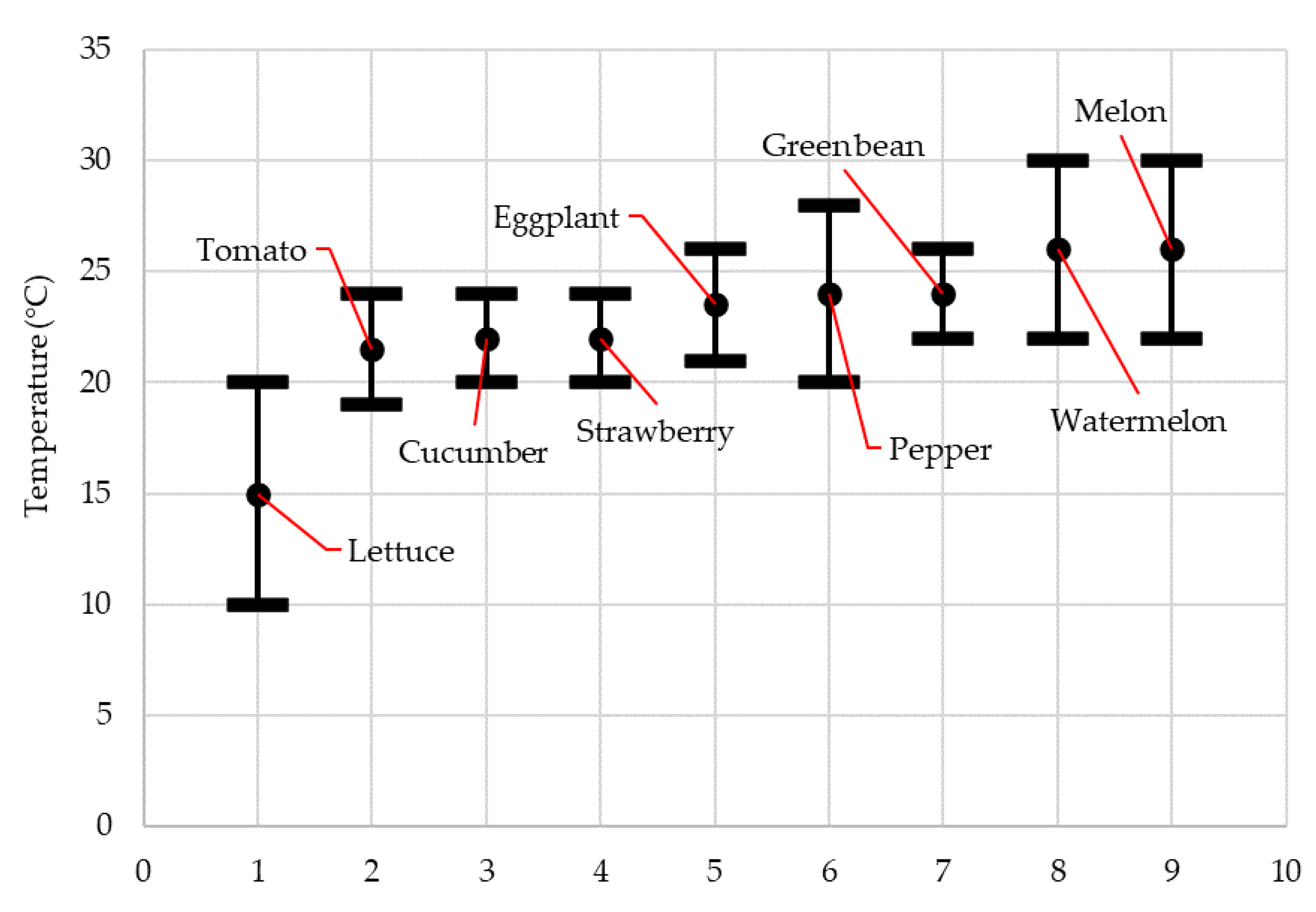 Energies 16 06788 g003