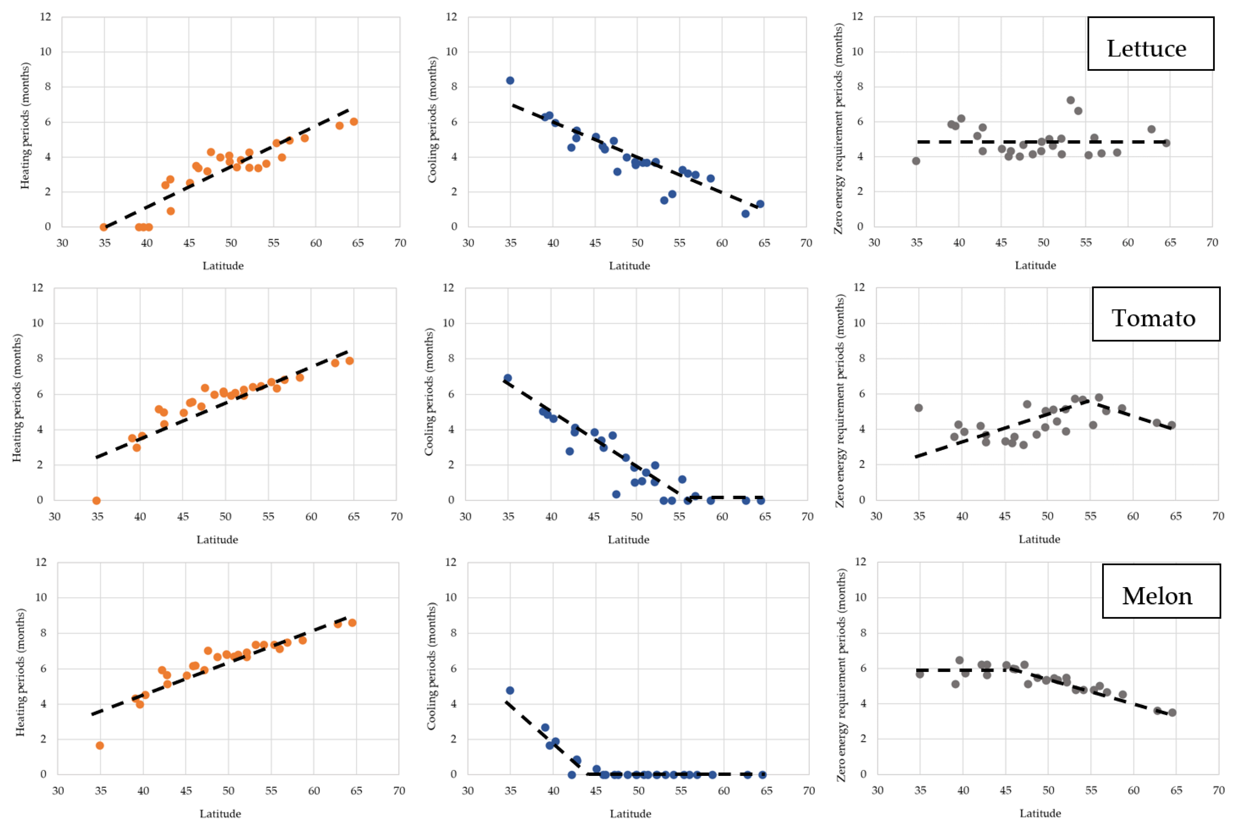 Energies 16 06788 g008