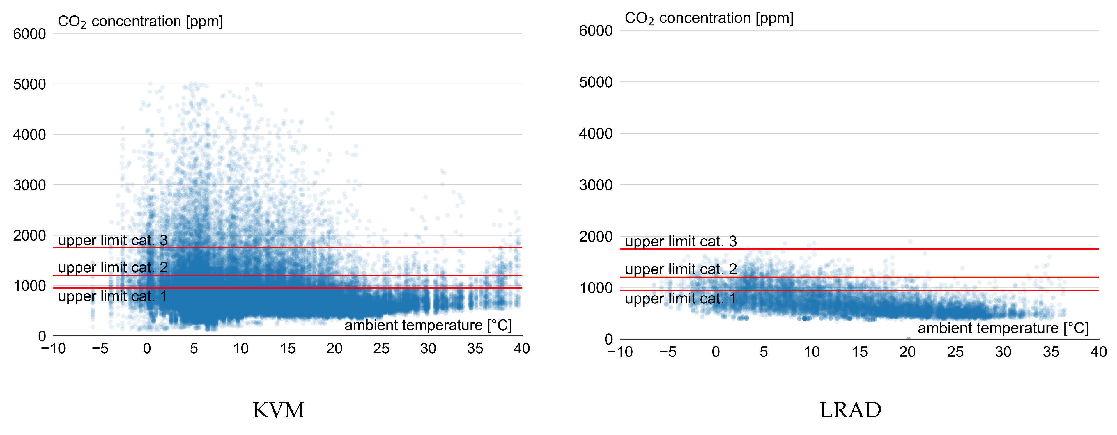 Energies 16 06790 g002