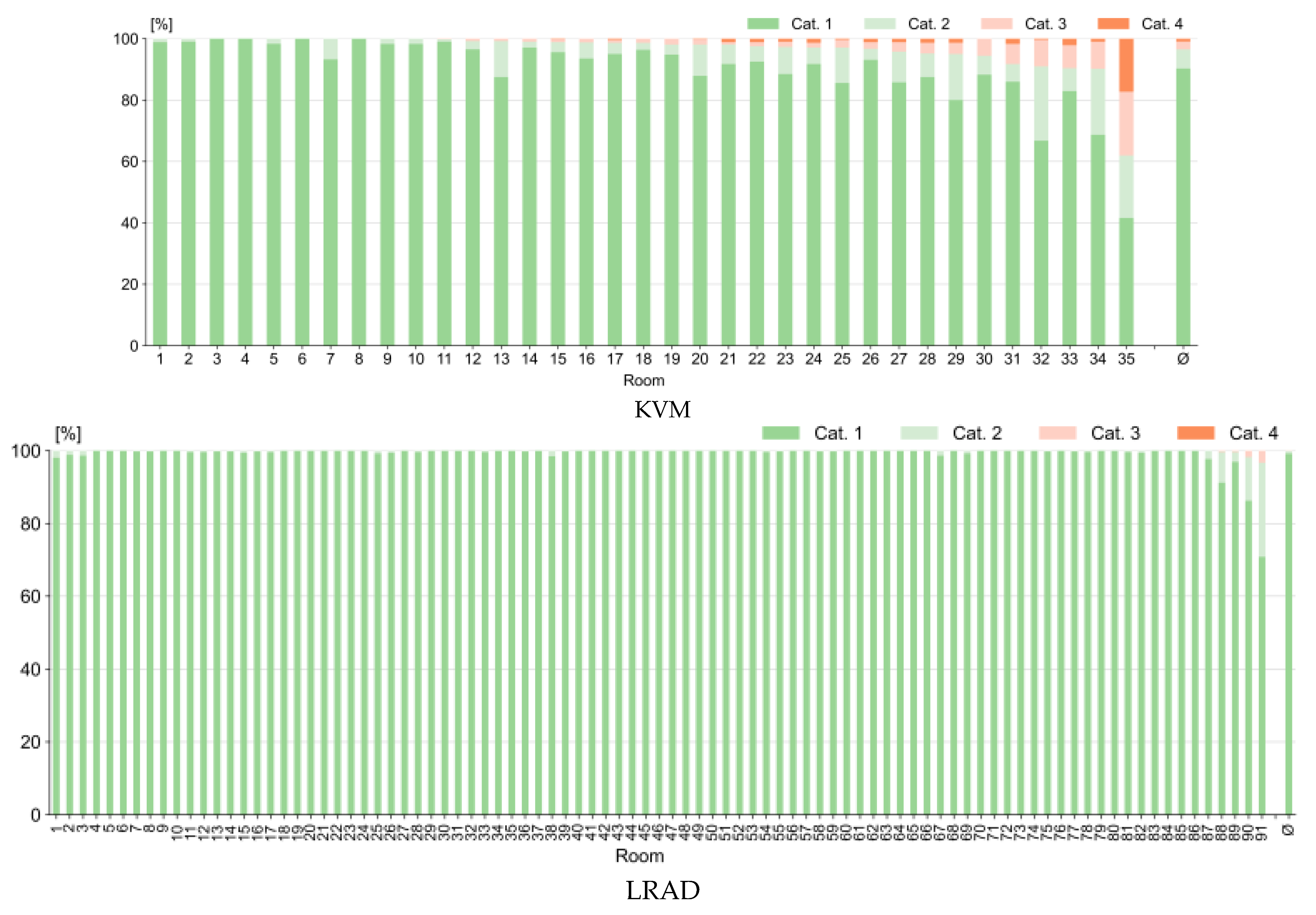 Energies 16 06790 g003