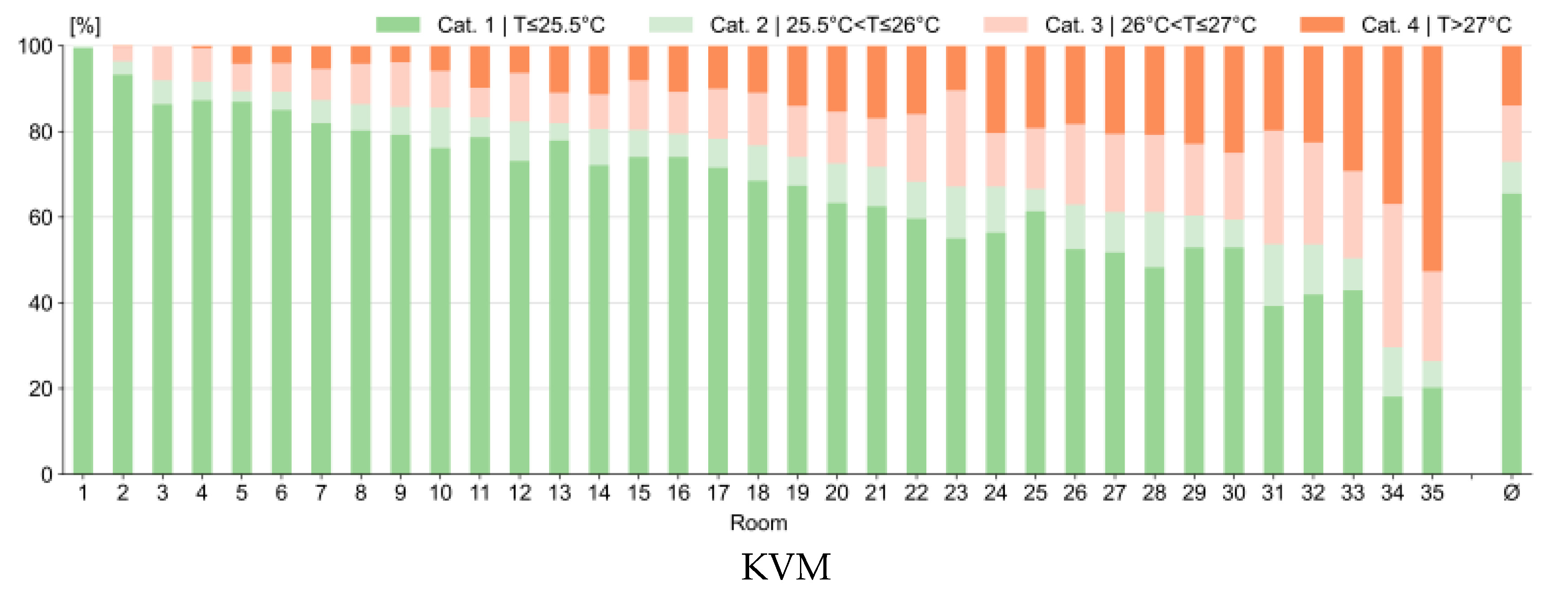 Energies 16 06790 g004a