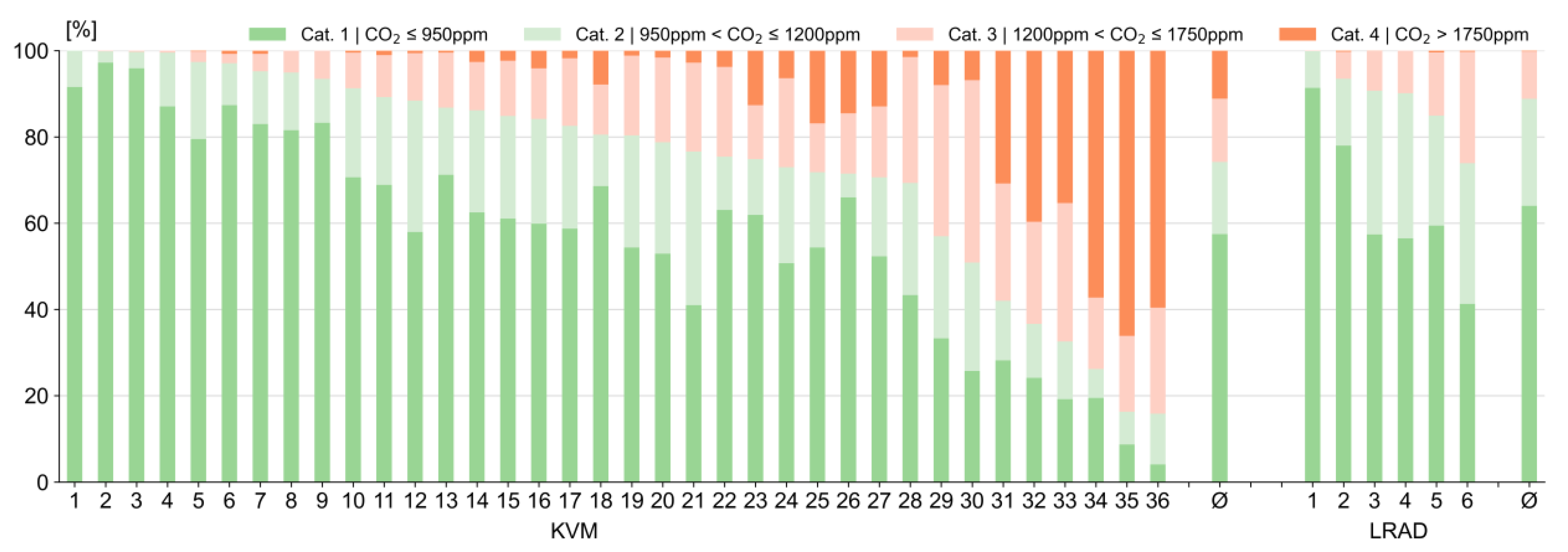 Energies 16 06790 g005