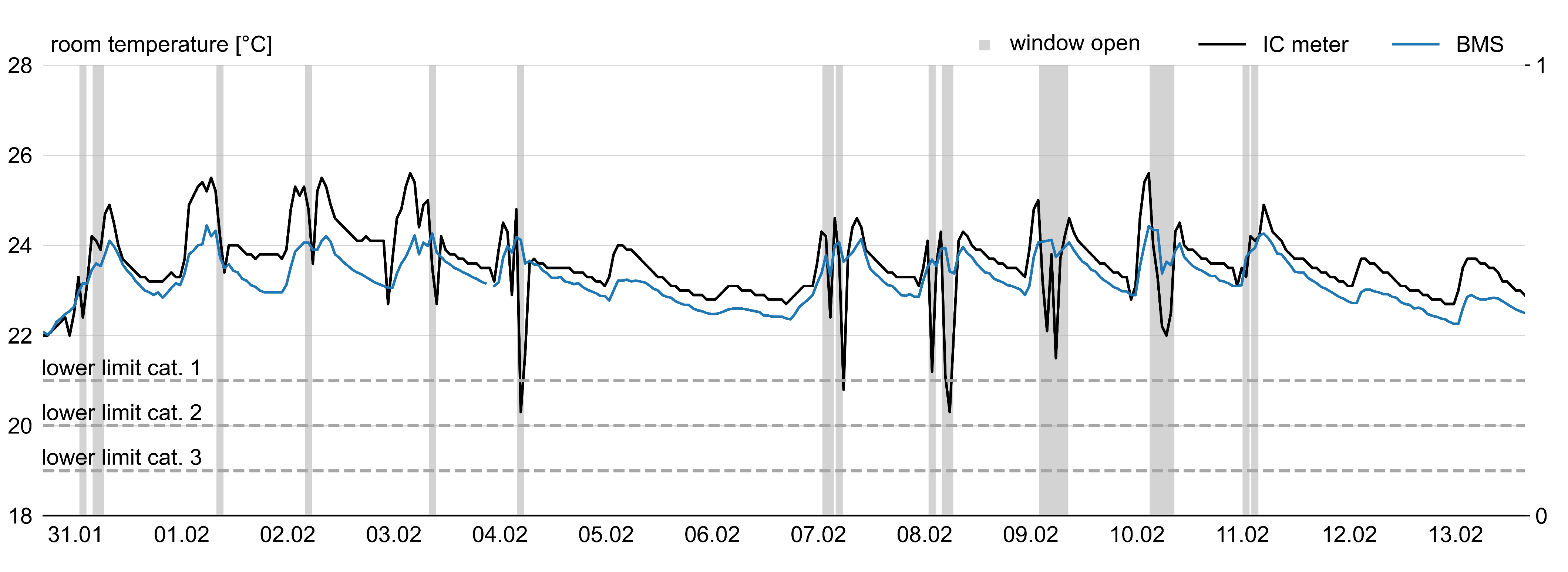 Energies 16 06790 g007