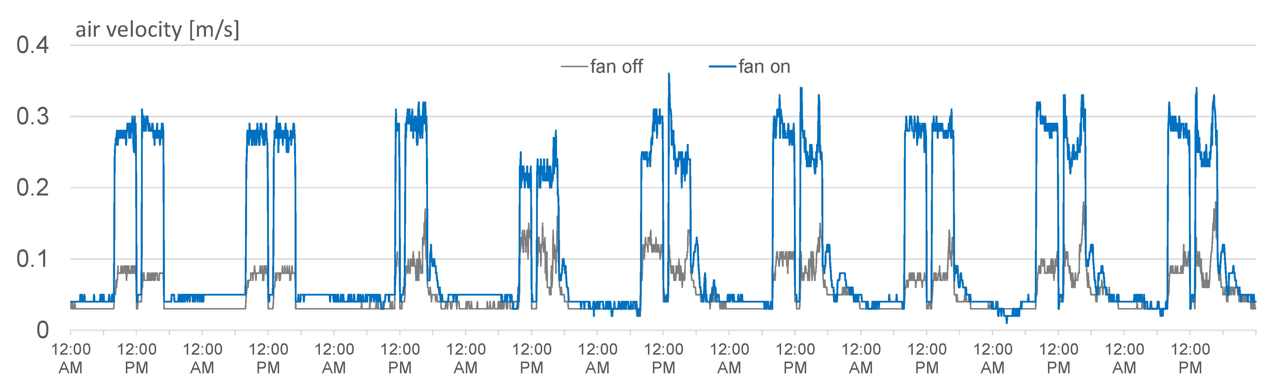 Energies 16 06790 g011