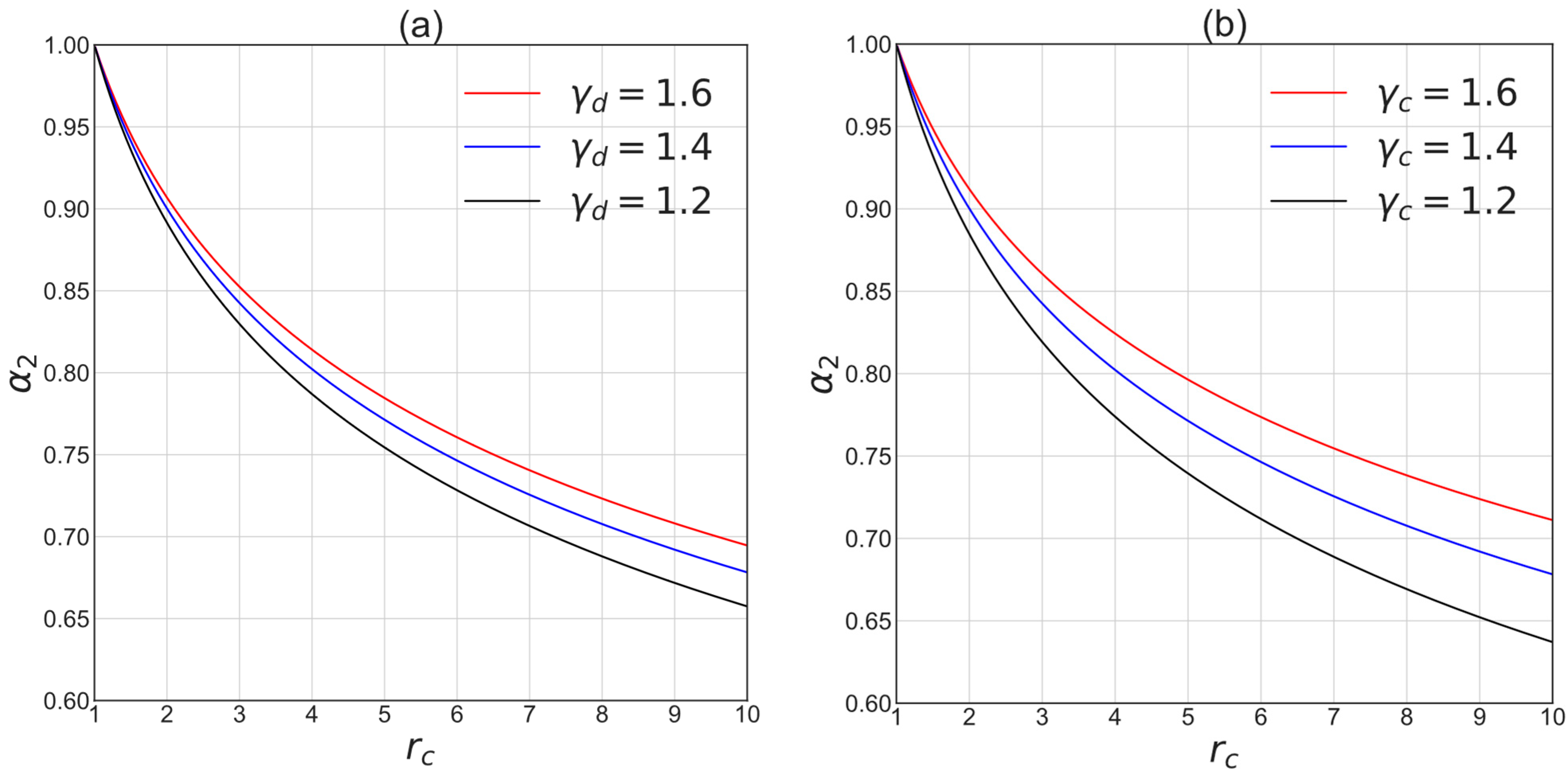 Energies 16 06791 g004
