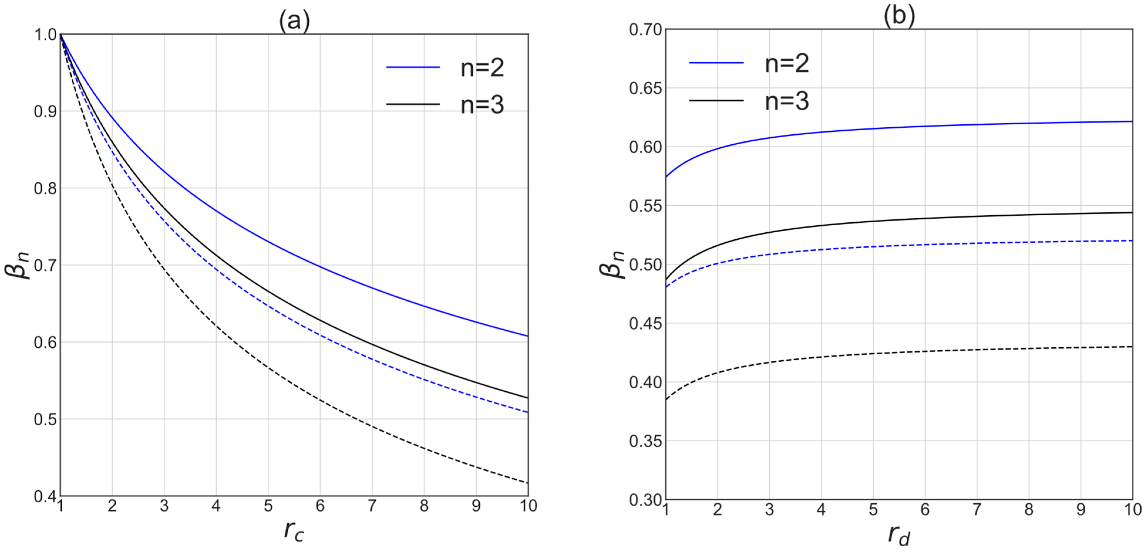 Energies 16 06791 g005