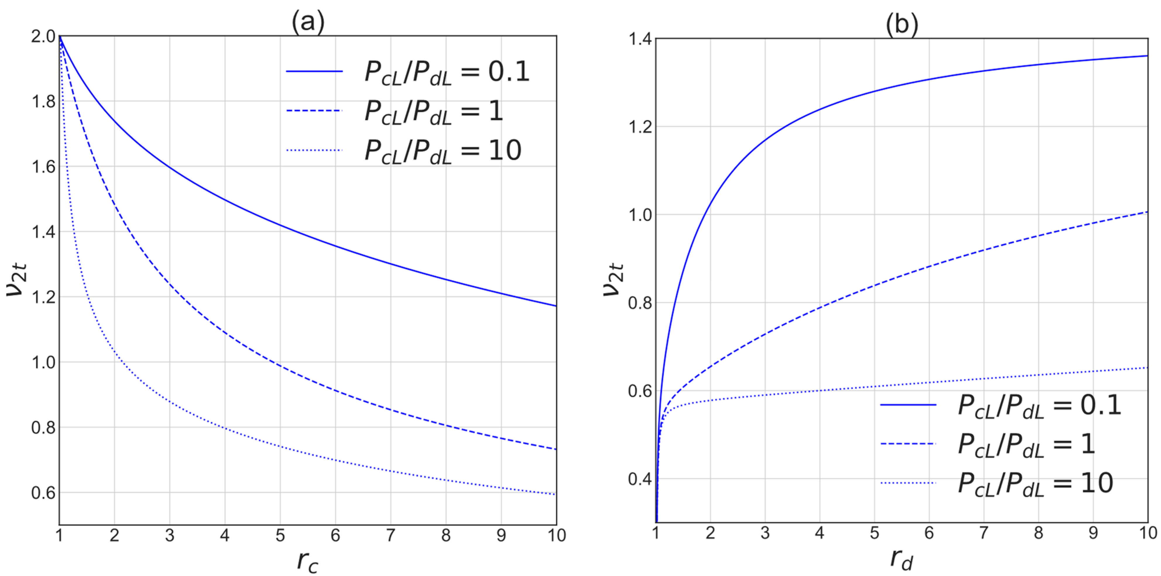 Energies 16 06791 g008