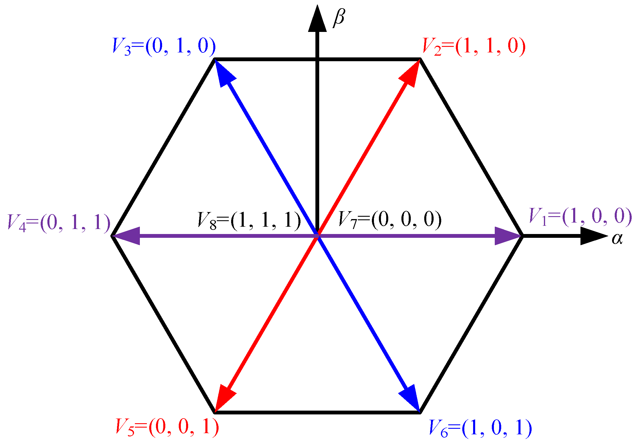 Energies 16 06792 g001