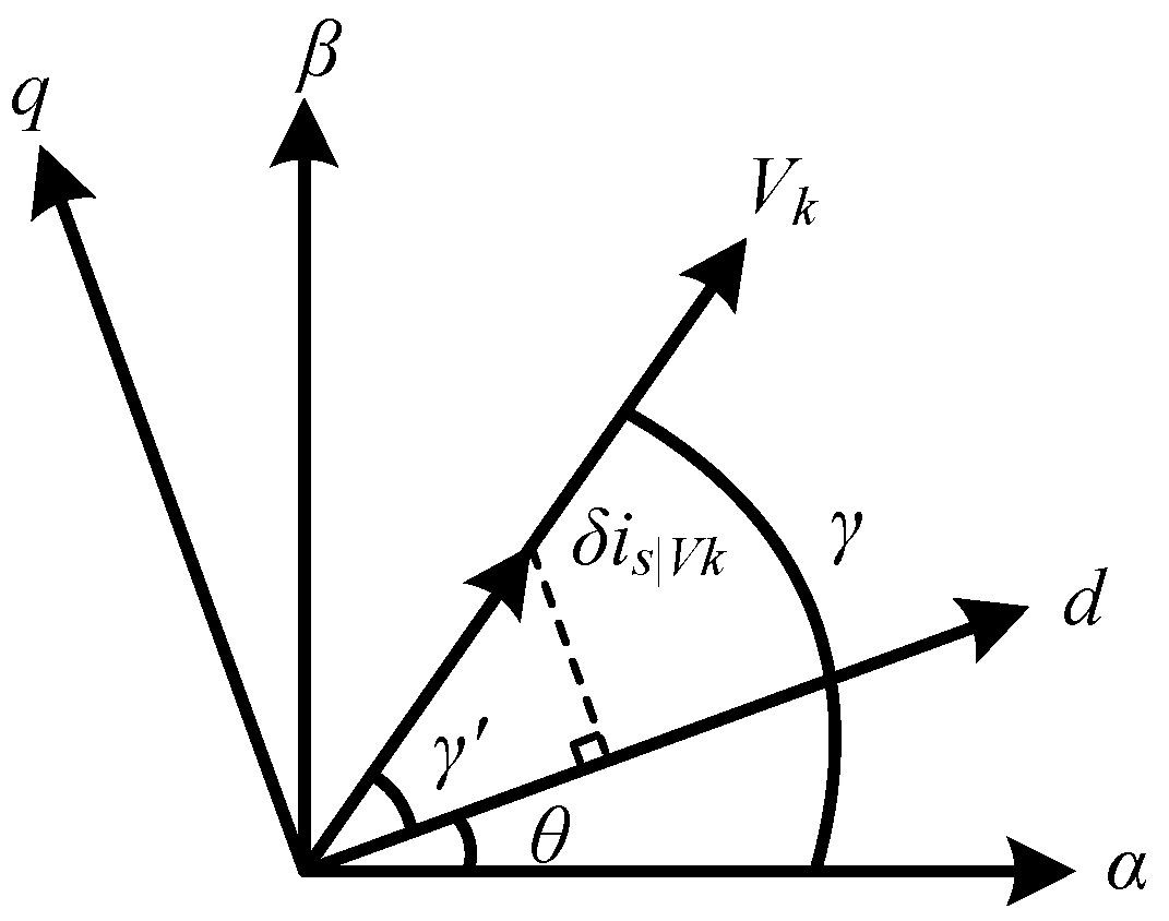 Energies 16 06792 g003