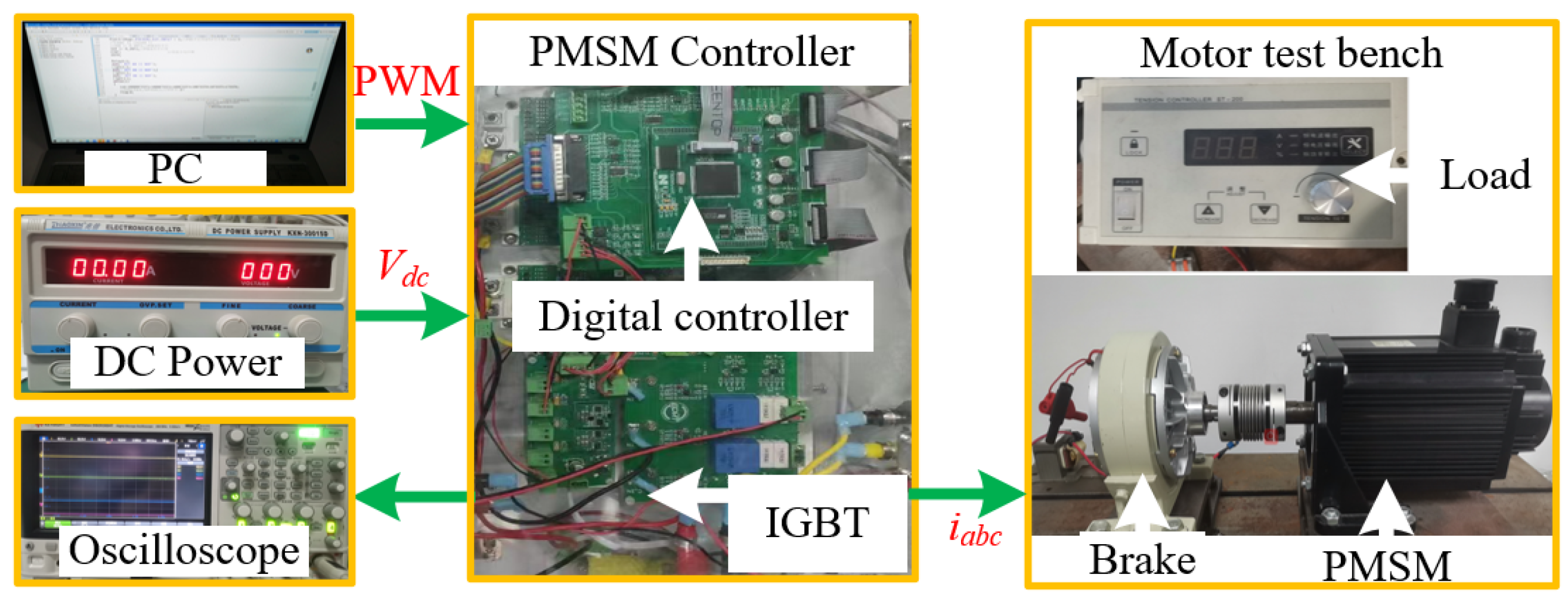 Energies 16 06792 g005