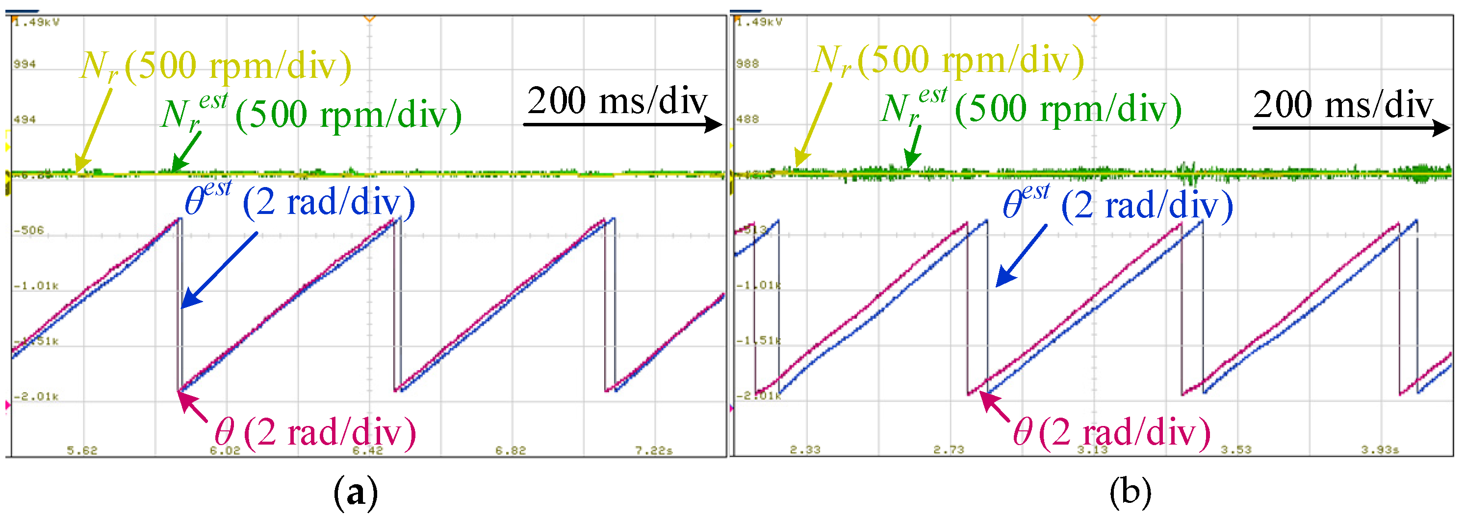 Energies 16 06792 g006