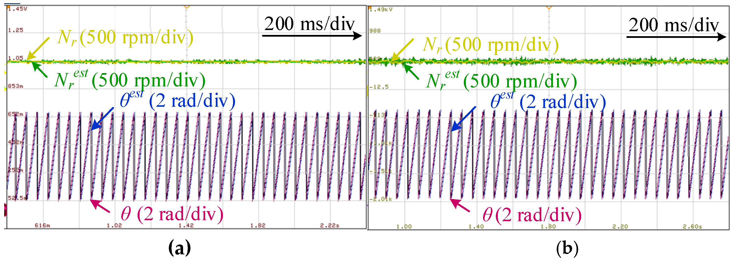 Energies 16 06792 g007