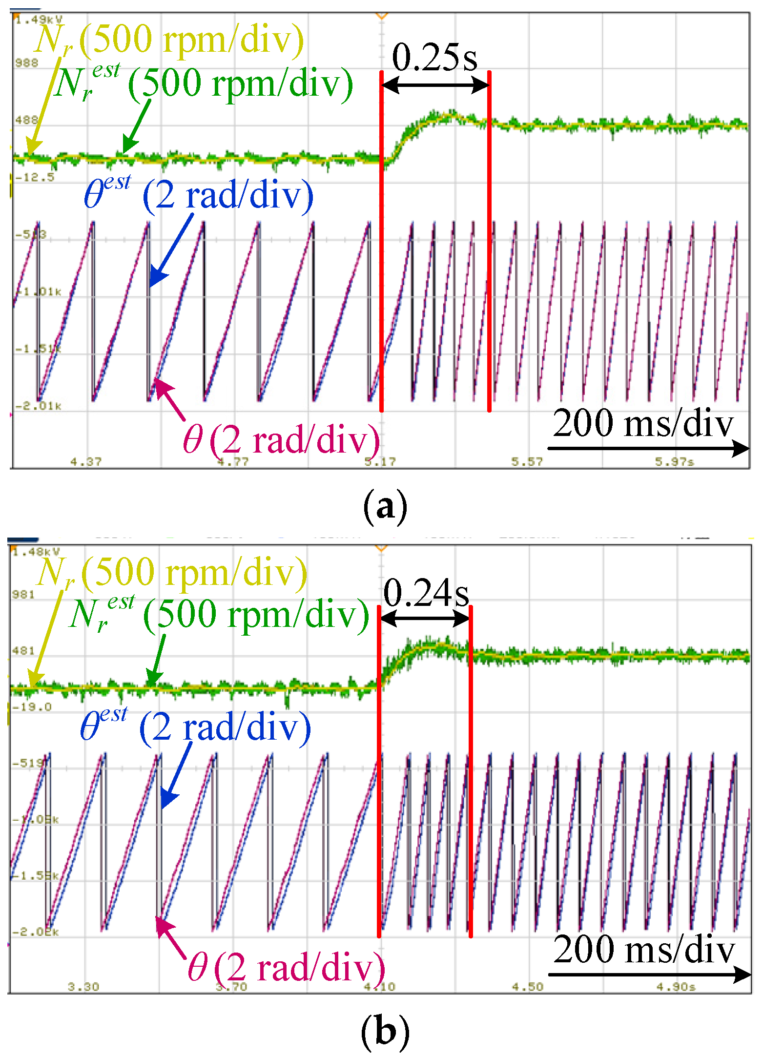 Energies 16 06792 g010