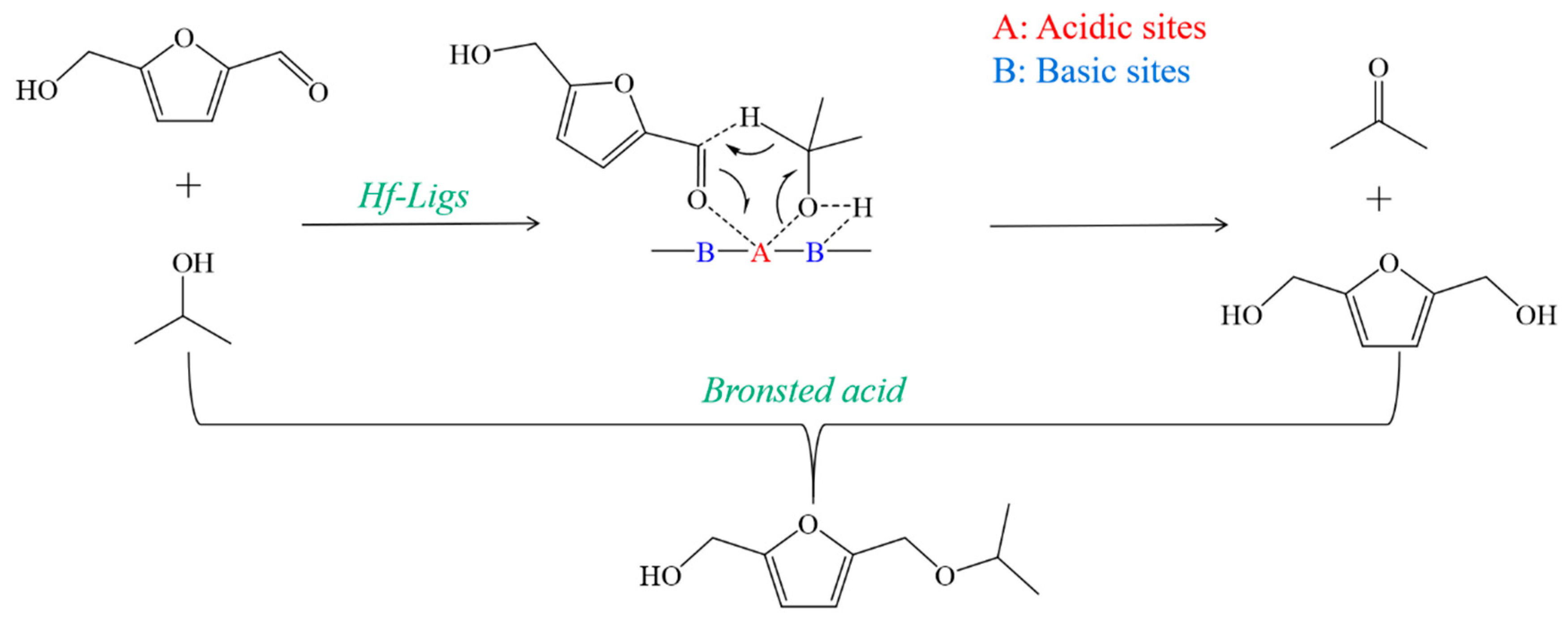 Energies 16 06793 g006