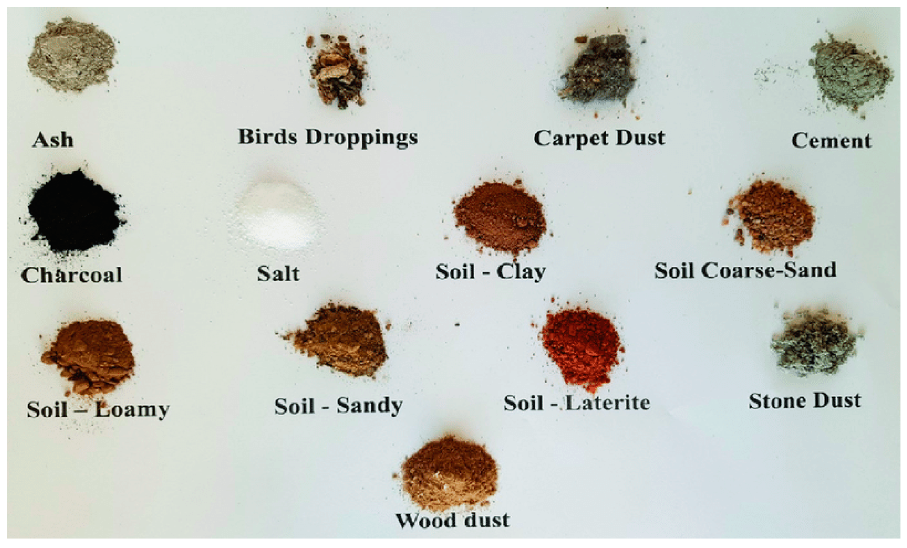 Energies 16 06794 g002