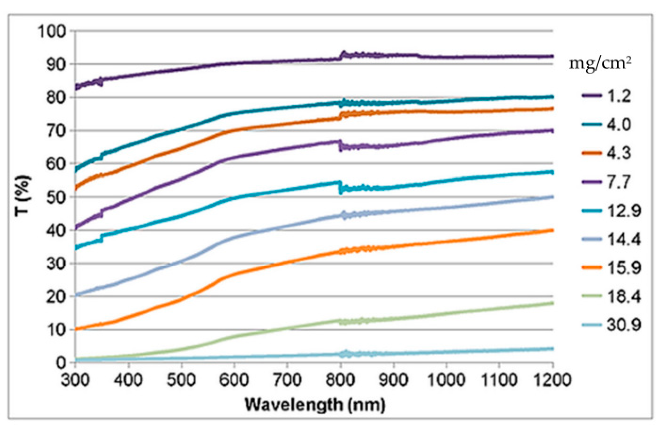 Energies 16 06794 g012