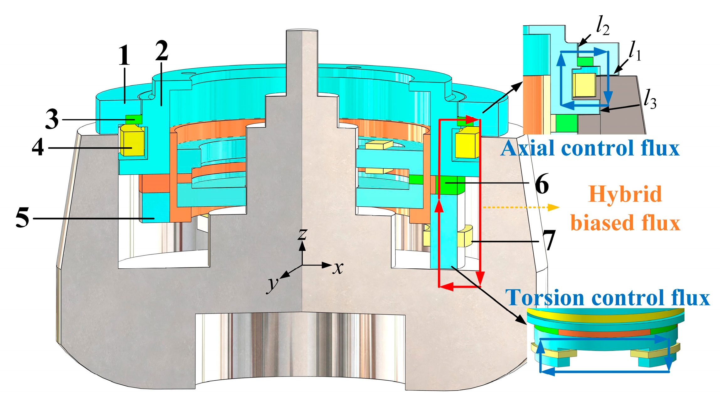 Energies 16 06795 g002