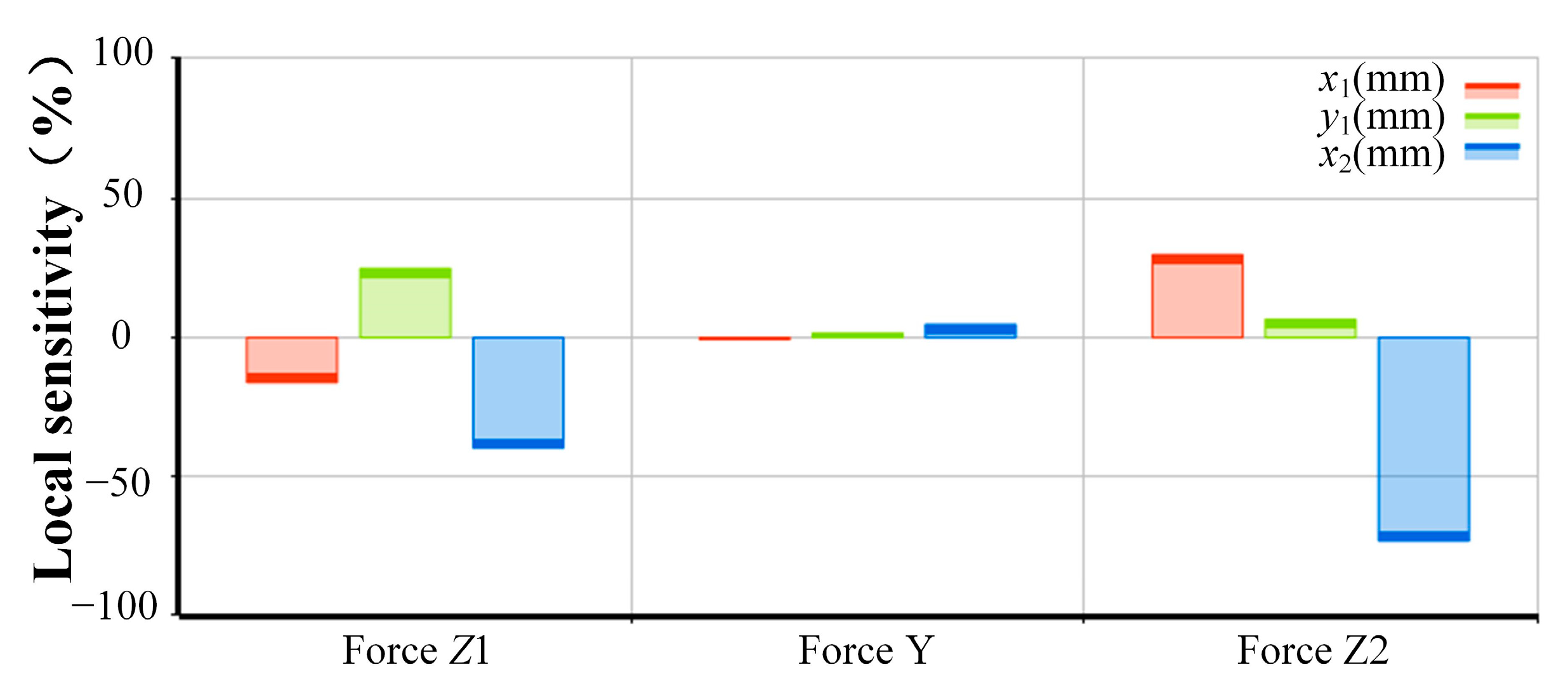 Energies 16 06795 g003