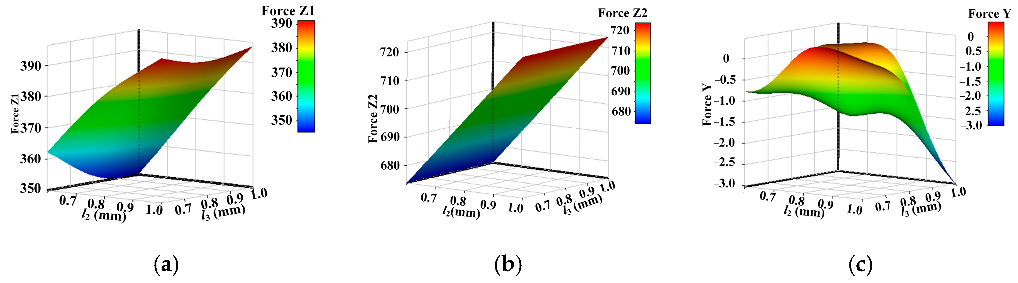 Energies 16 06795 g005