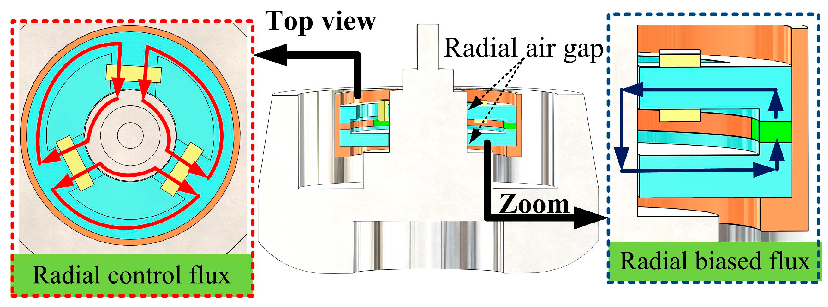 Energies 16 06795 g006