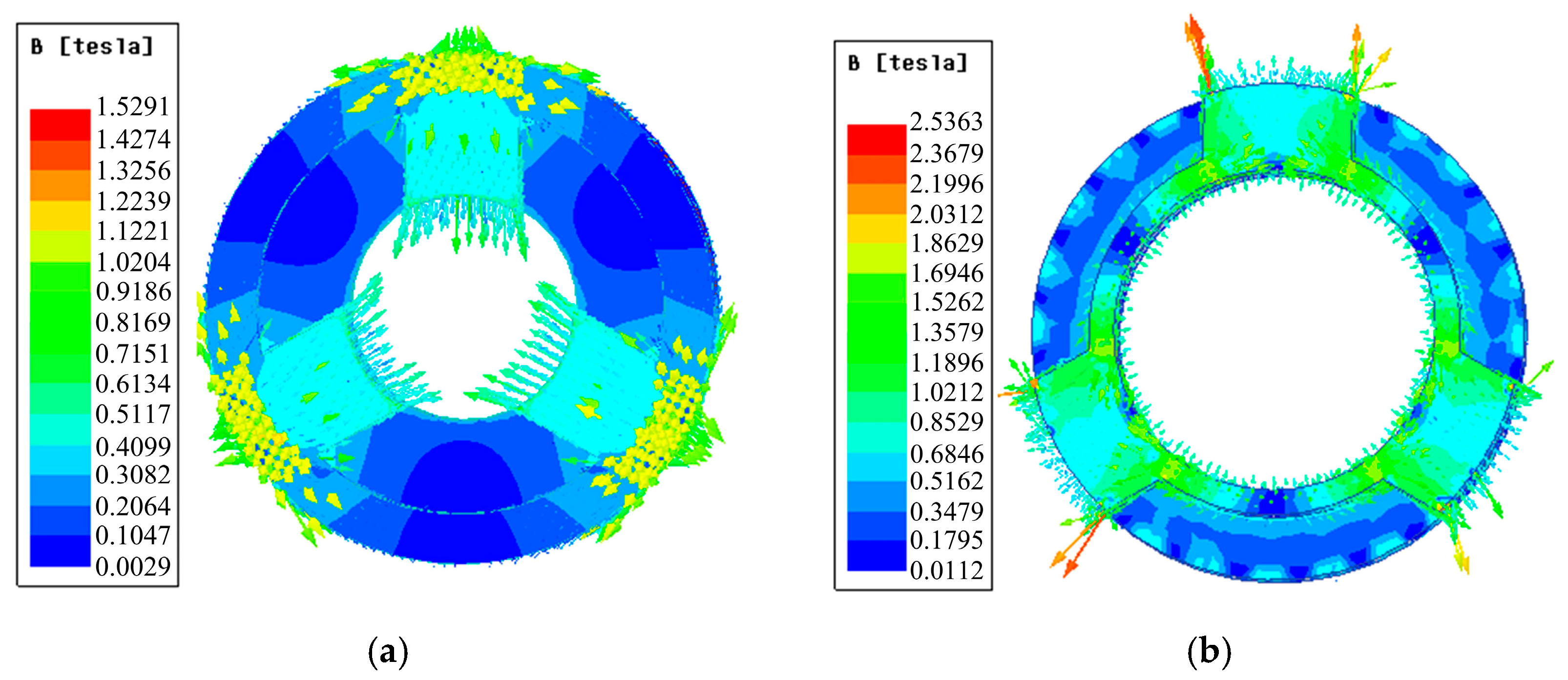 Energies 16 06795 g008
