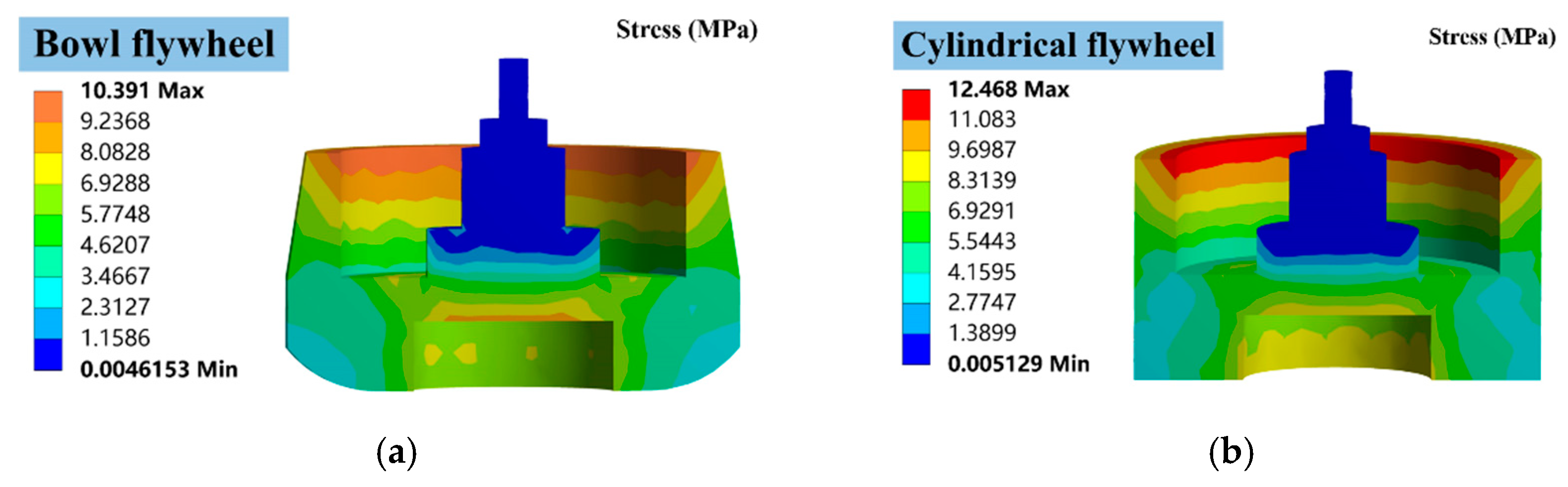 Energies 16 06795 g010
