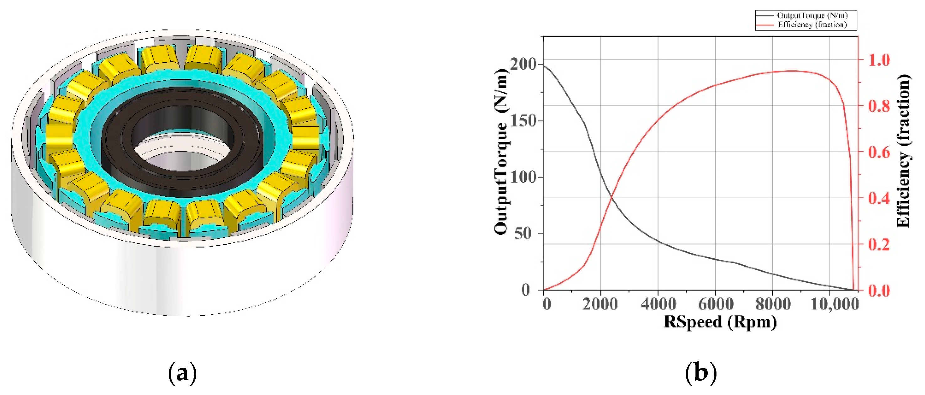 Energies 16 06795 g011