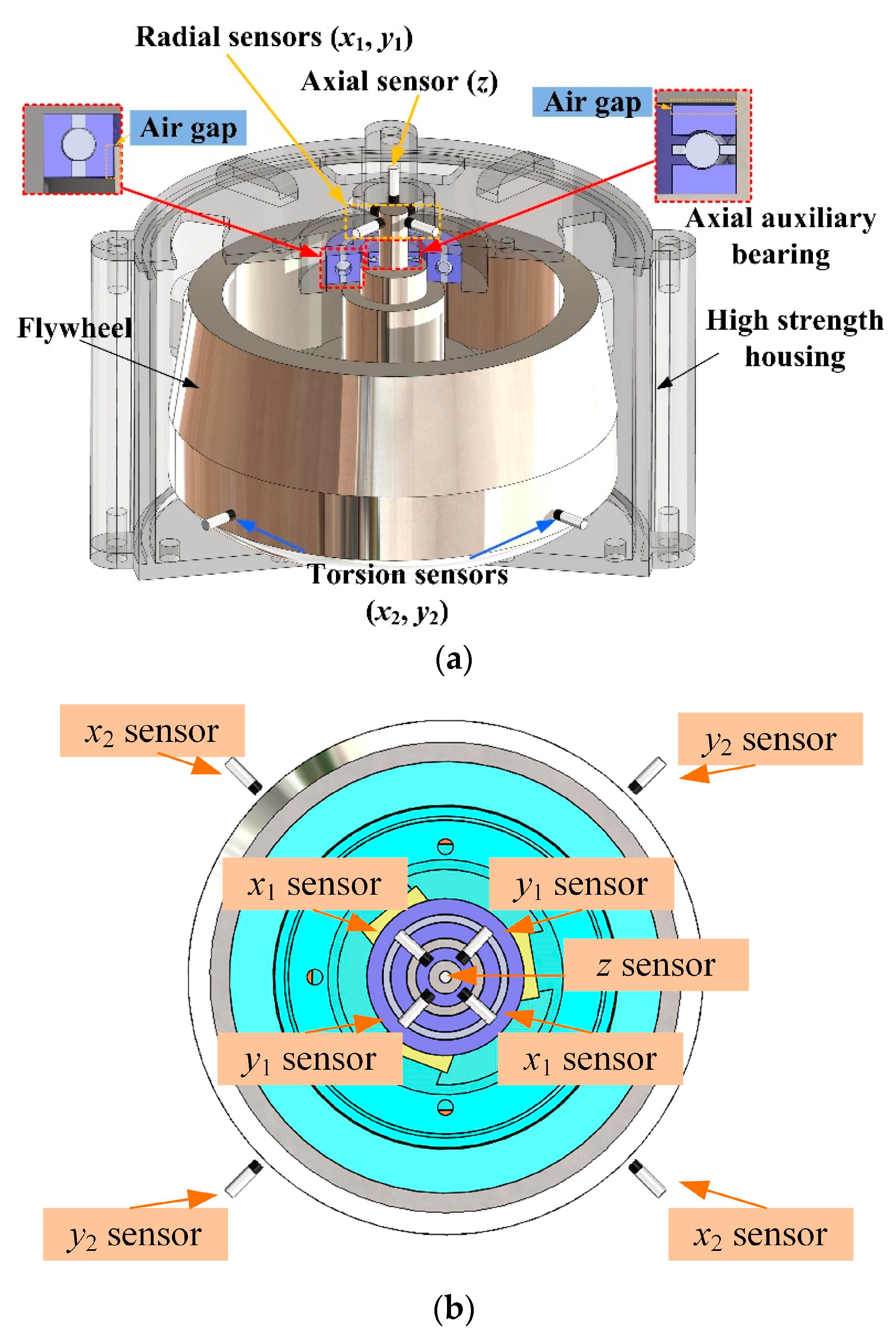 Energies 16 06795 g012