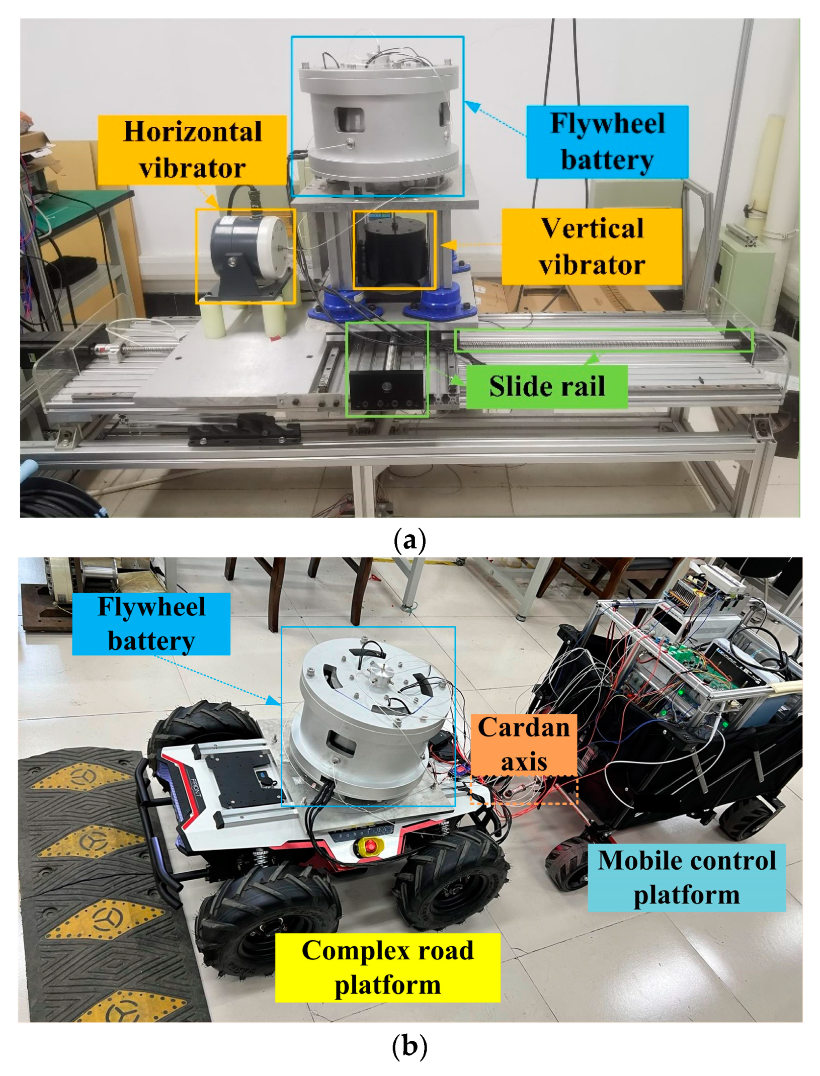 Energies 16 06795 g014
