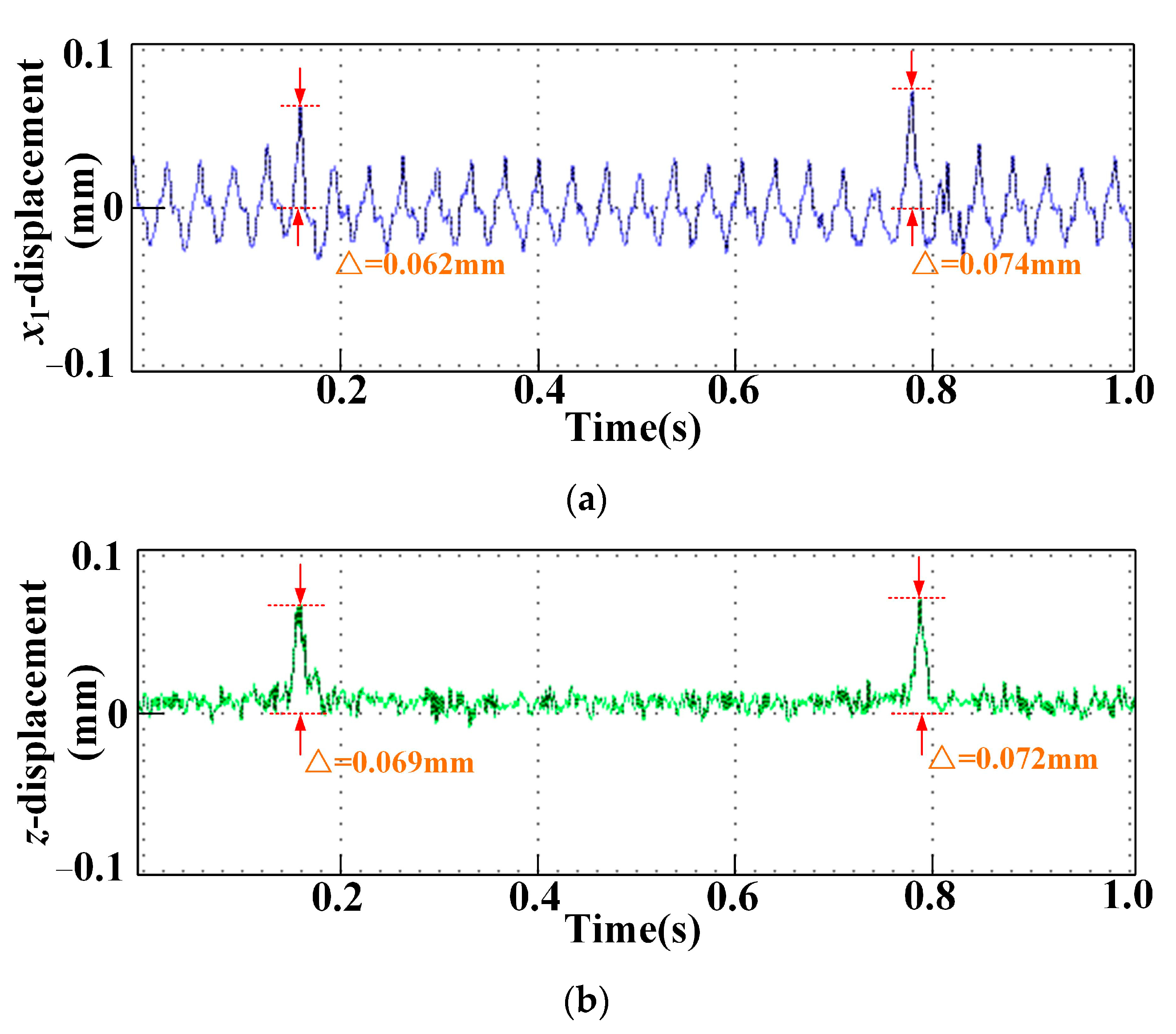 Energies 16 06795 g017