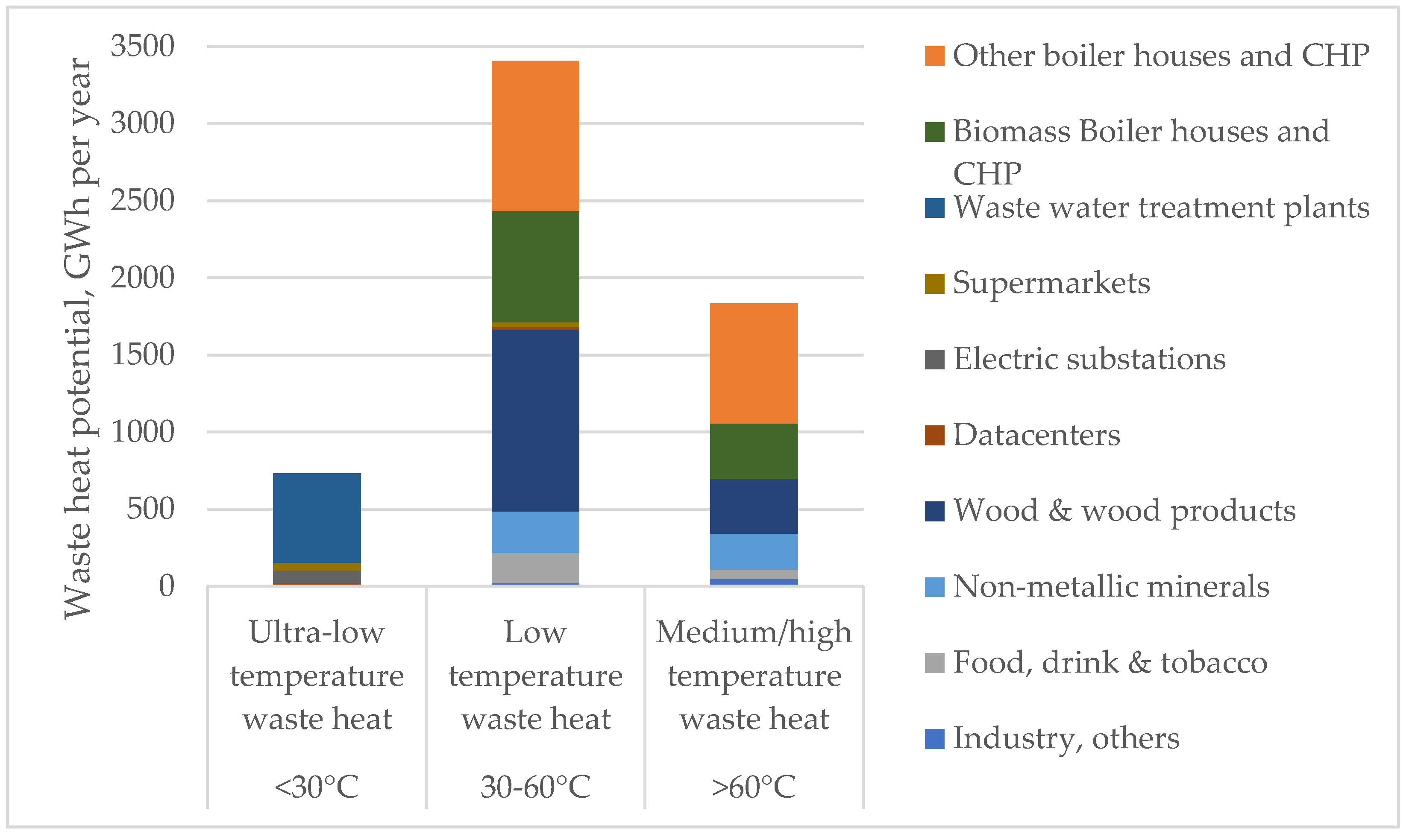 Energies 16 06796 g006
