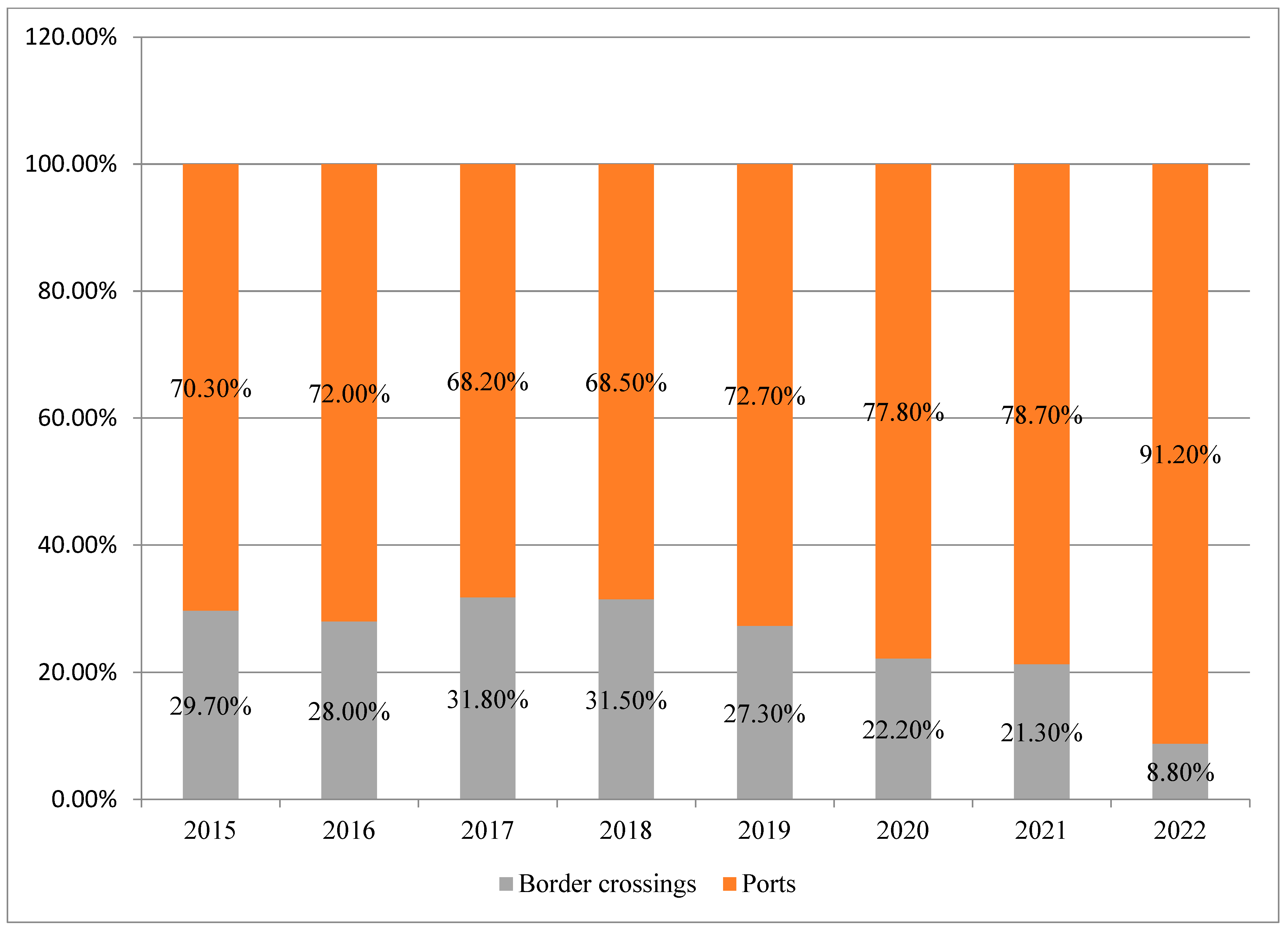 Energies 16 06797 g011