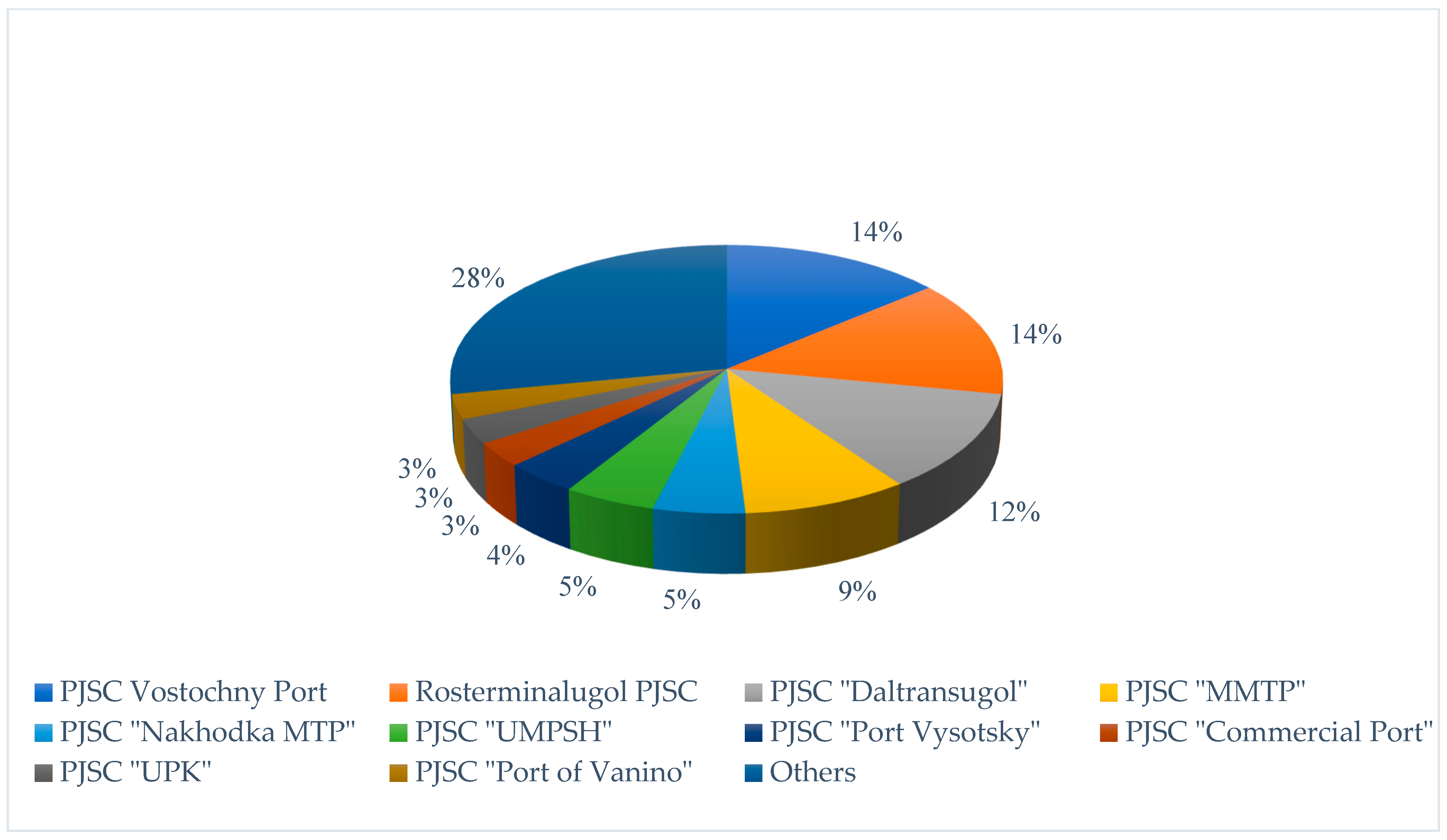 Energies 16 06797 g012