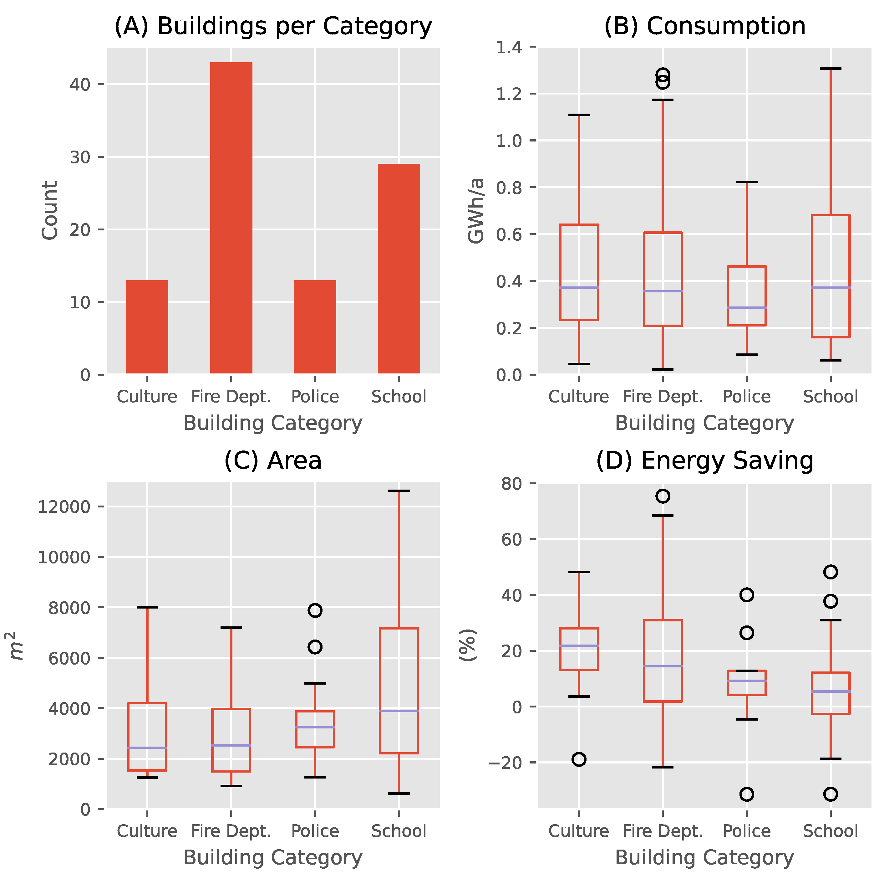 Energies 16 06799 g002