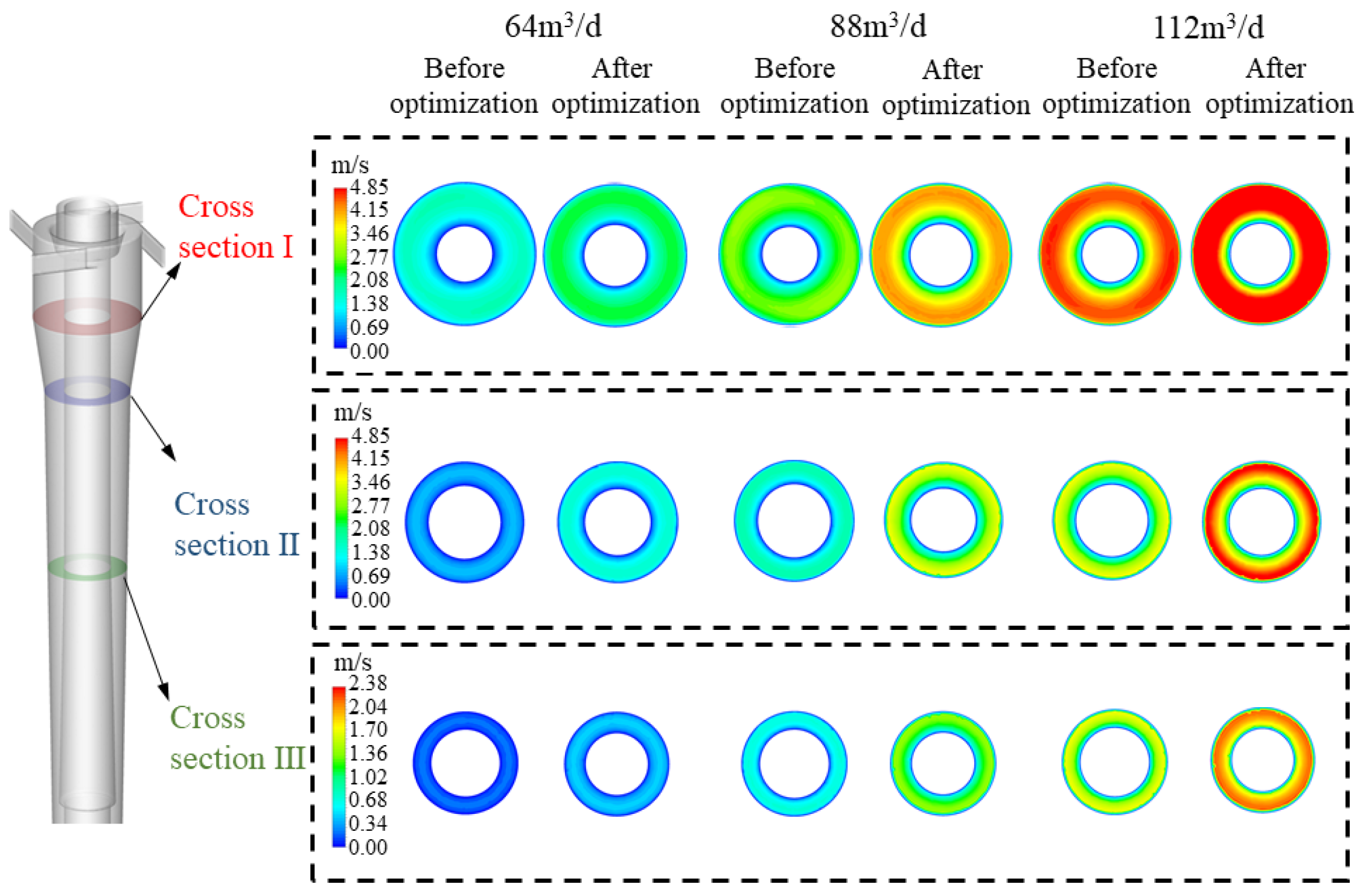 Energies 16 06800 g005
