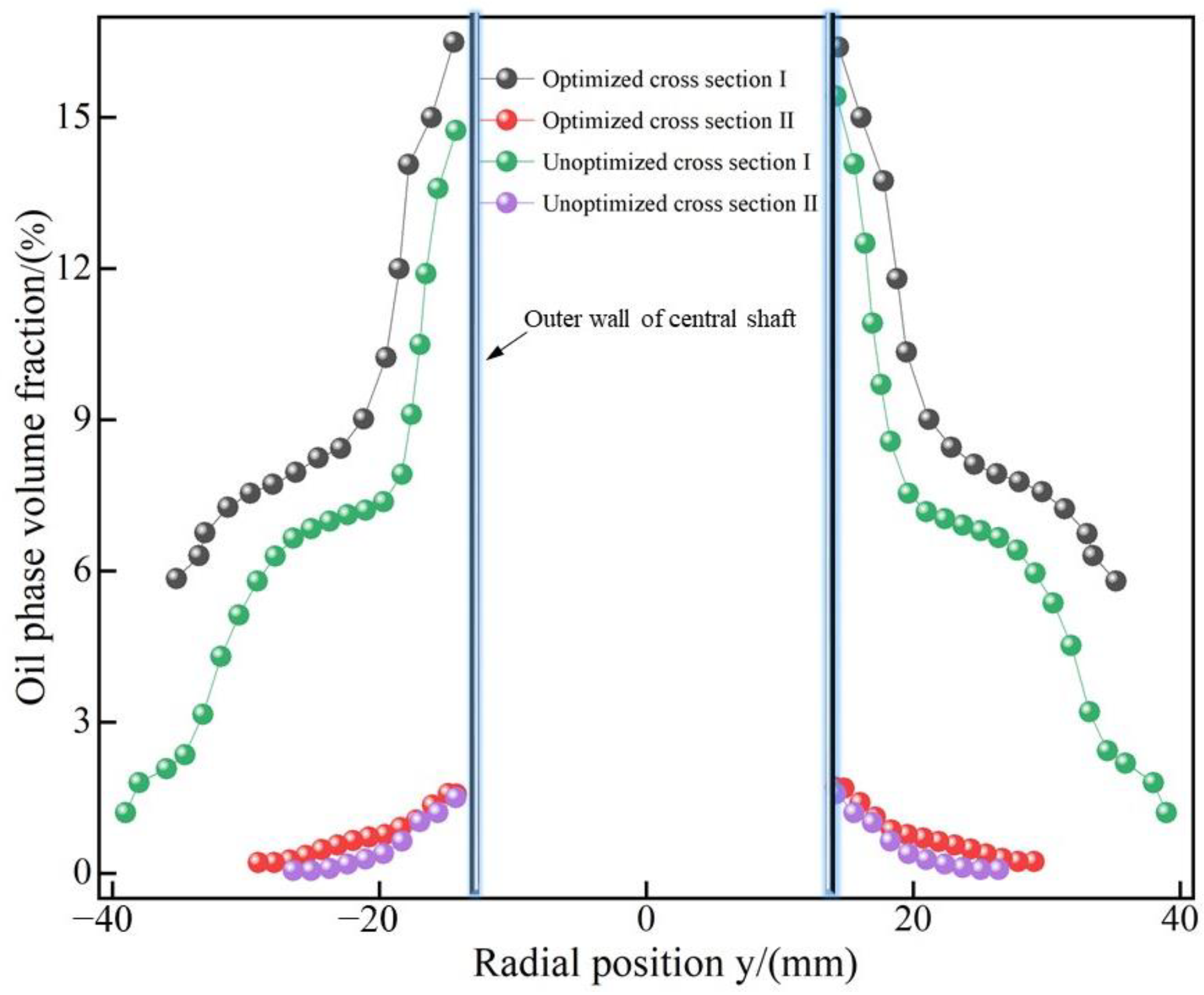 Energies 16 06800 g006