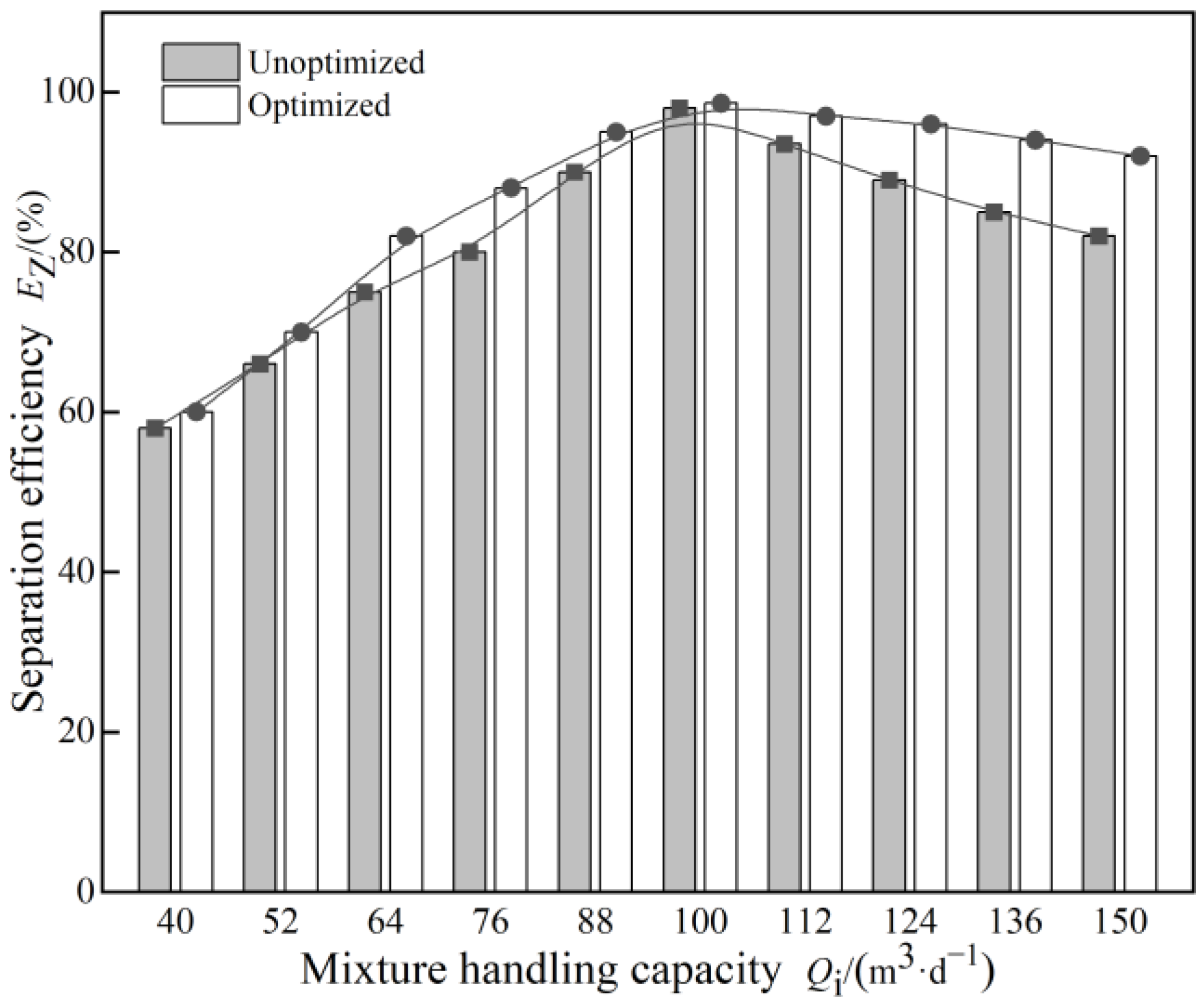 Energies 16 06800 g008