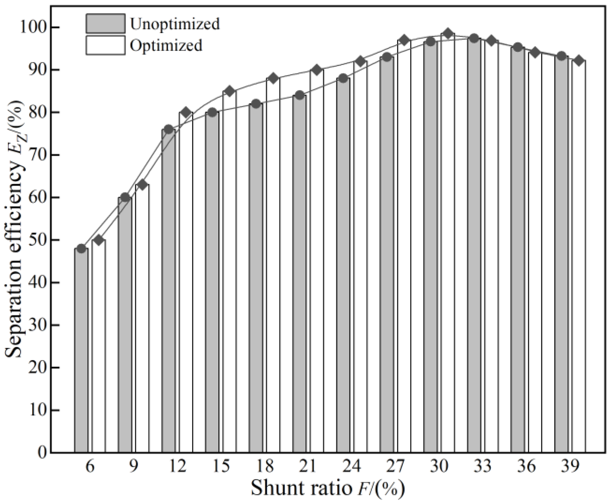 Energies 16 06800 g009