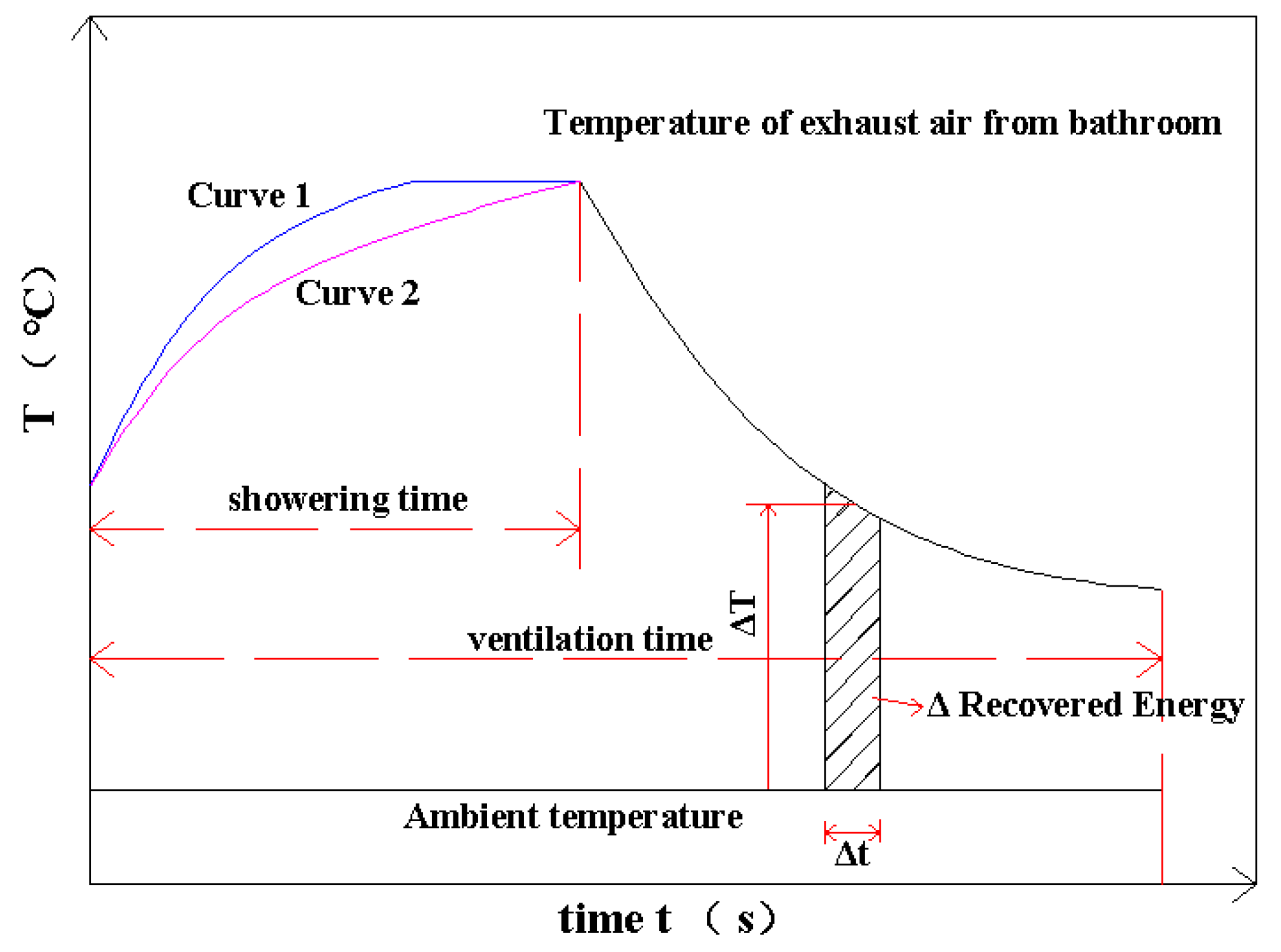 Energies 16 06801 g002